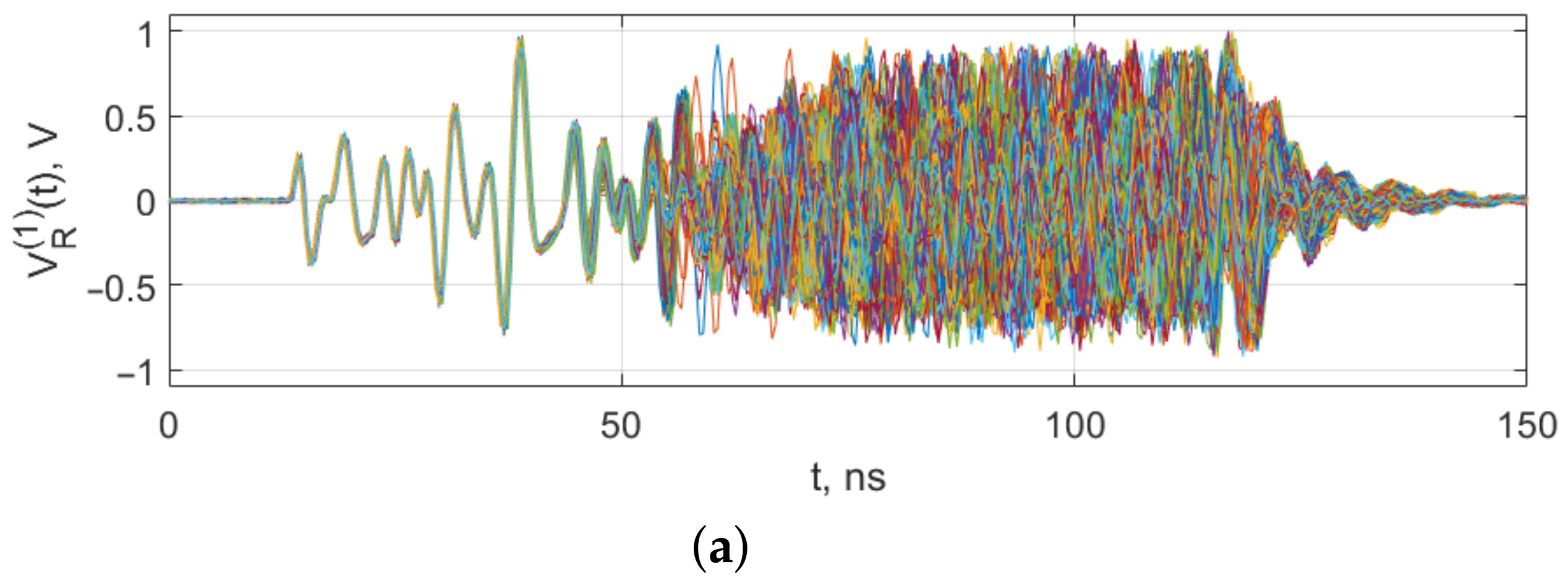 Sensors 23 06864 g011a