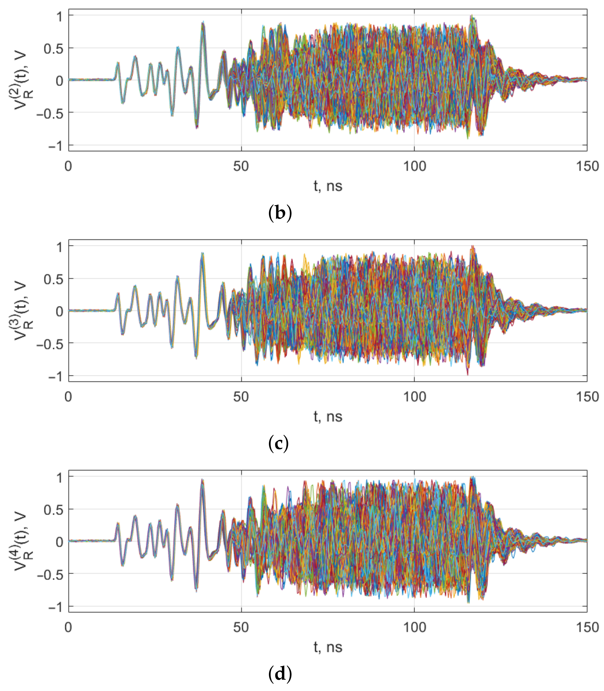 Sensors 23 06864 g011b