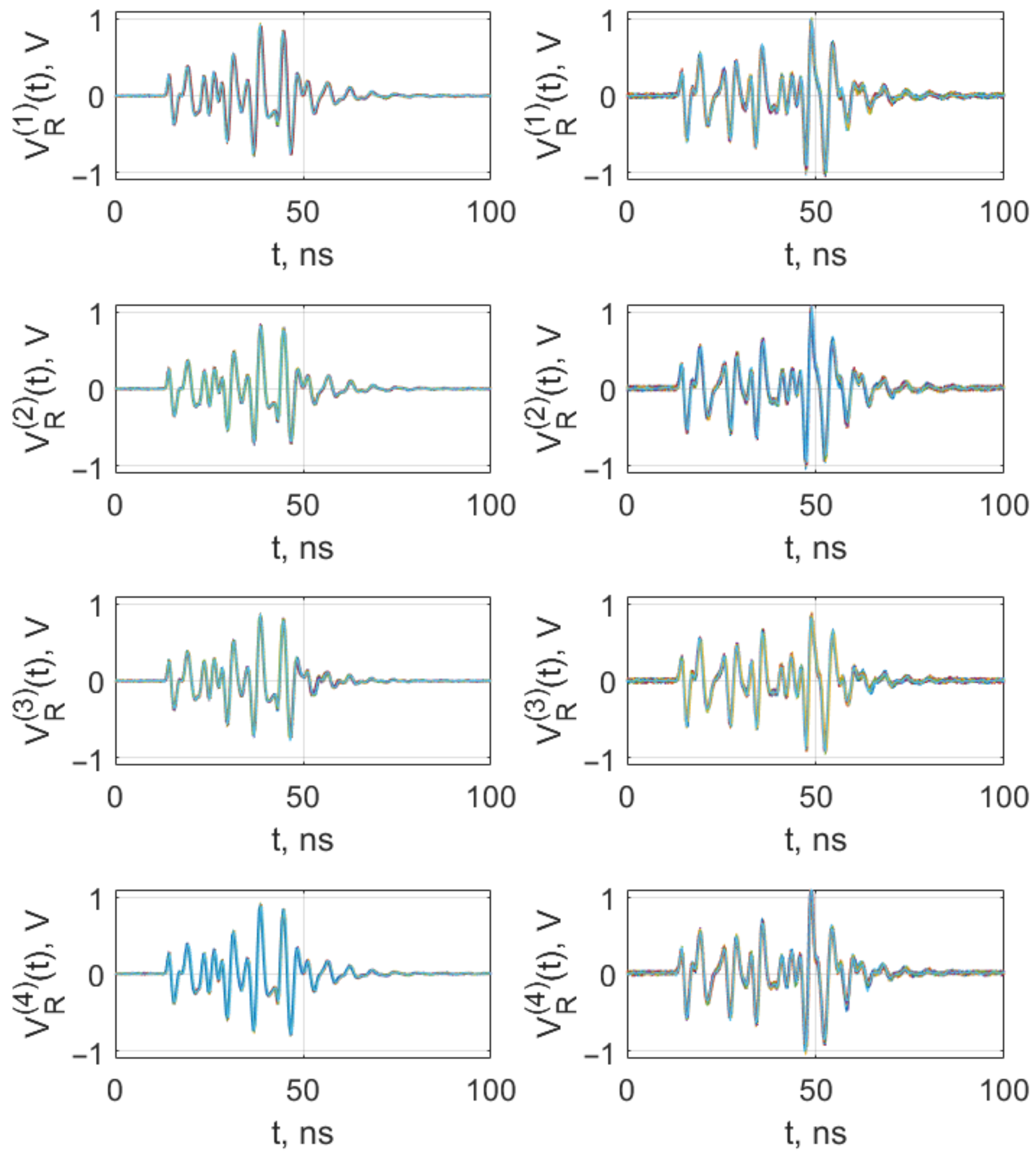 Sensors 23 06864 g012