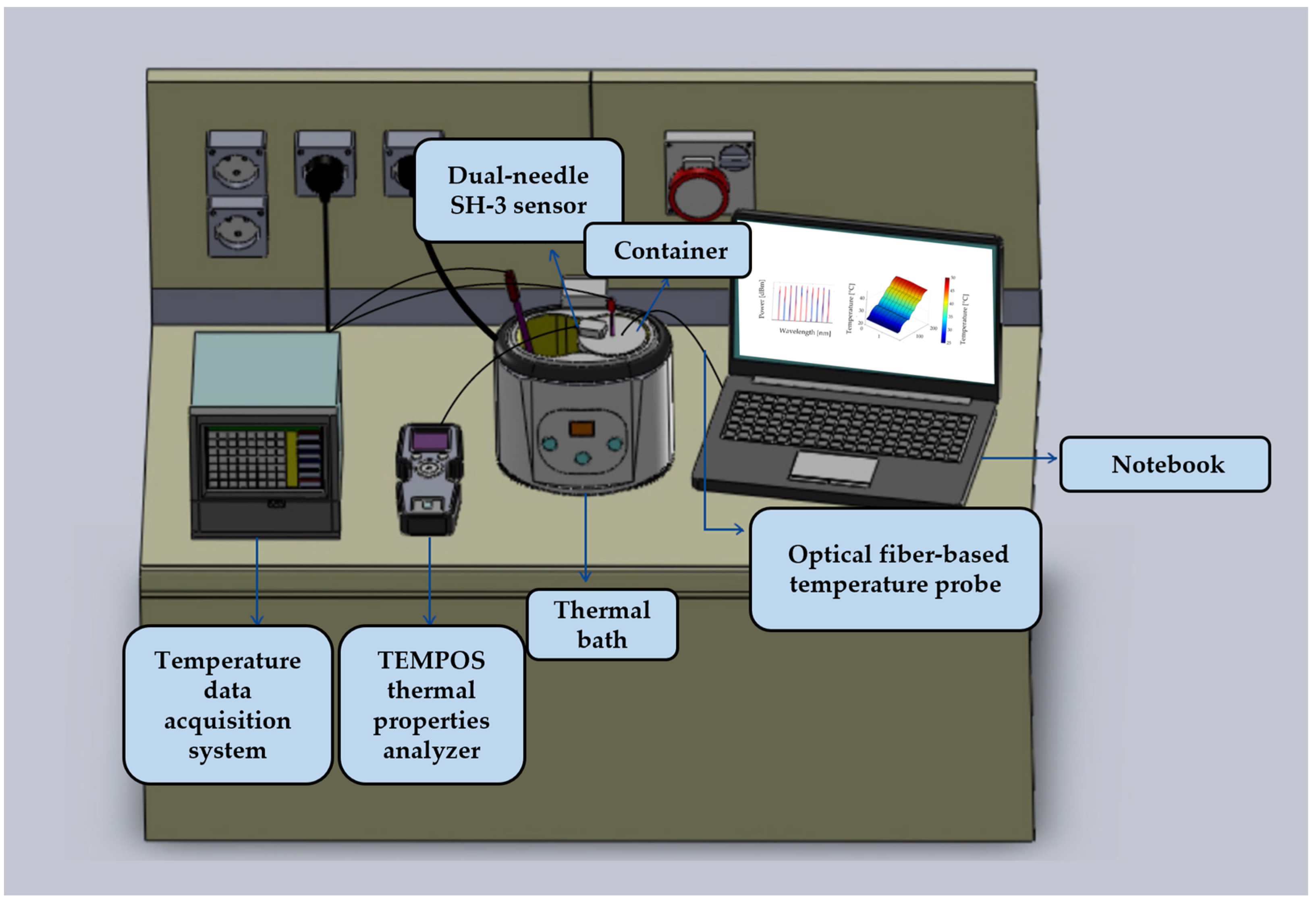 Sensors 23 06865 g001
