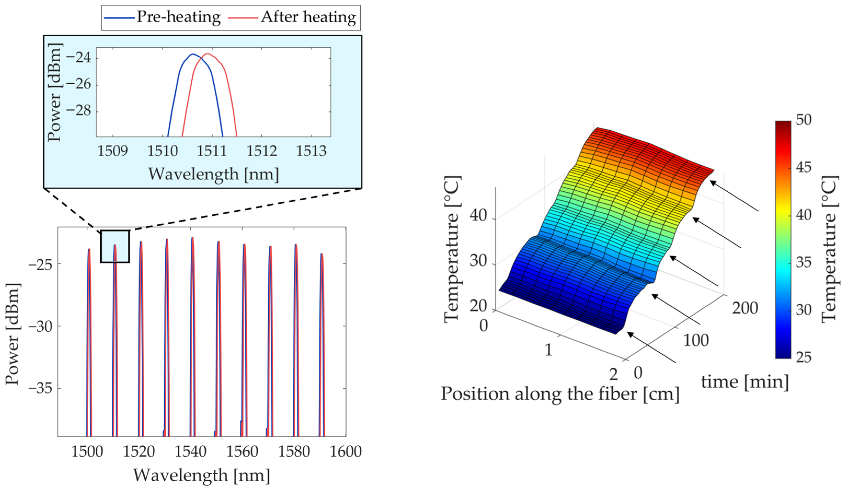 Sensors 23 06865 g002