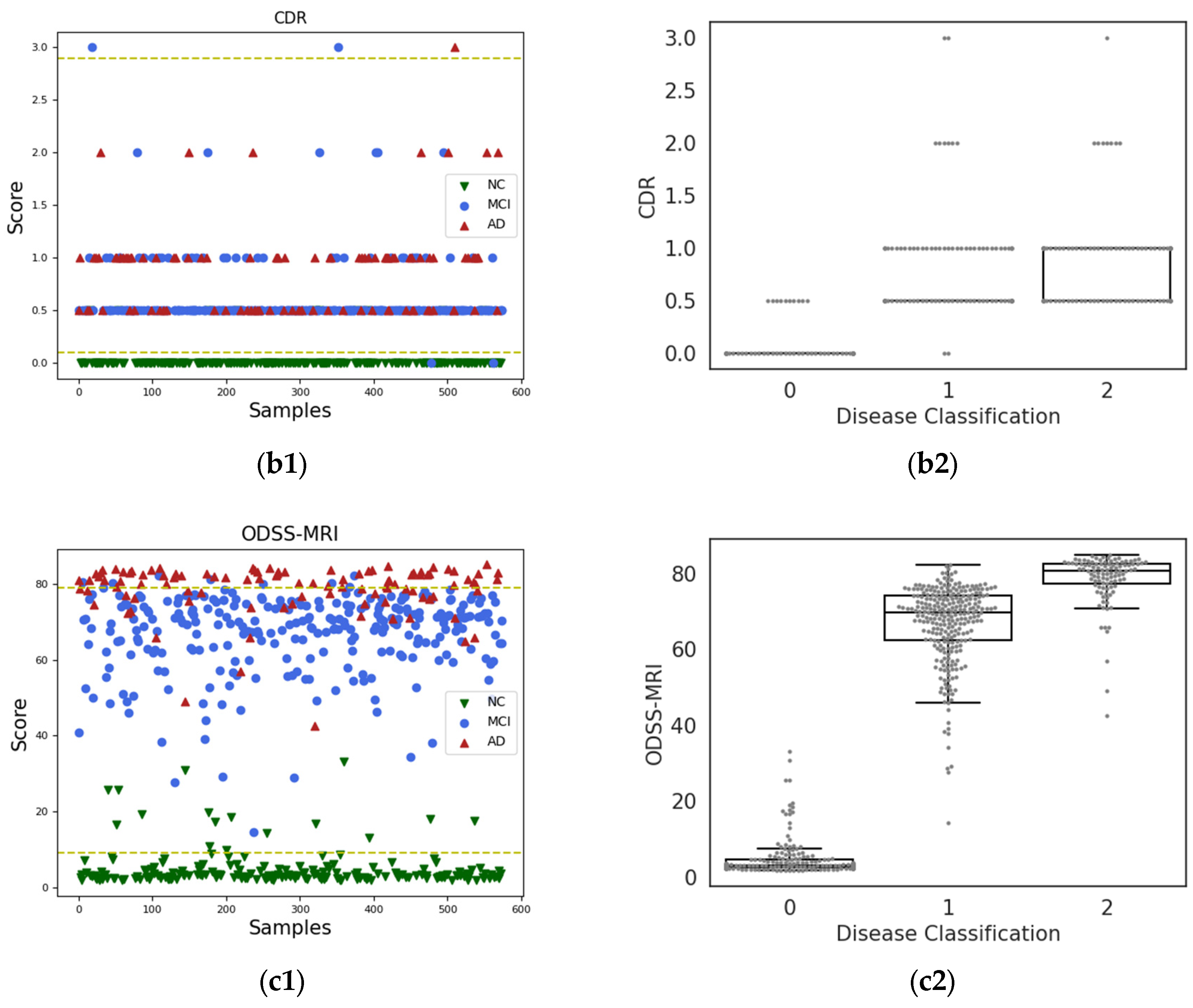 Sensors 23 06871 g006b Sensors 23 06871 g006b