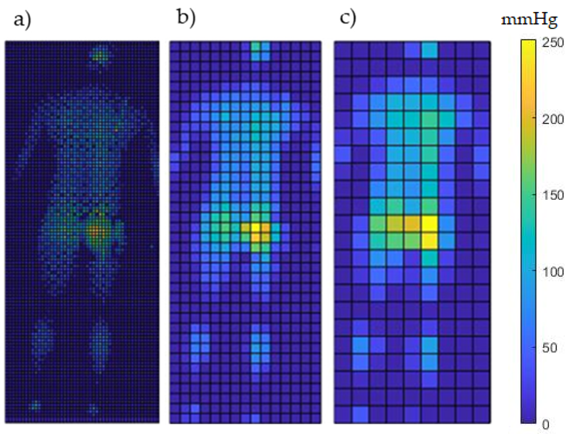 Sensors 23 06872 g002