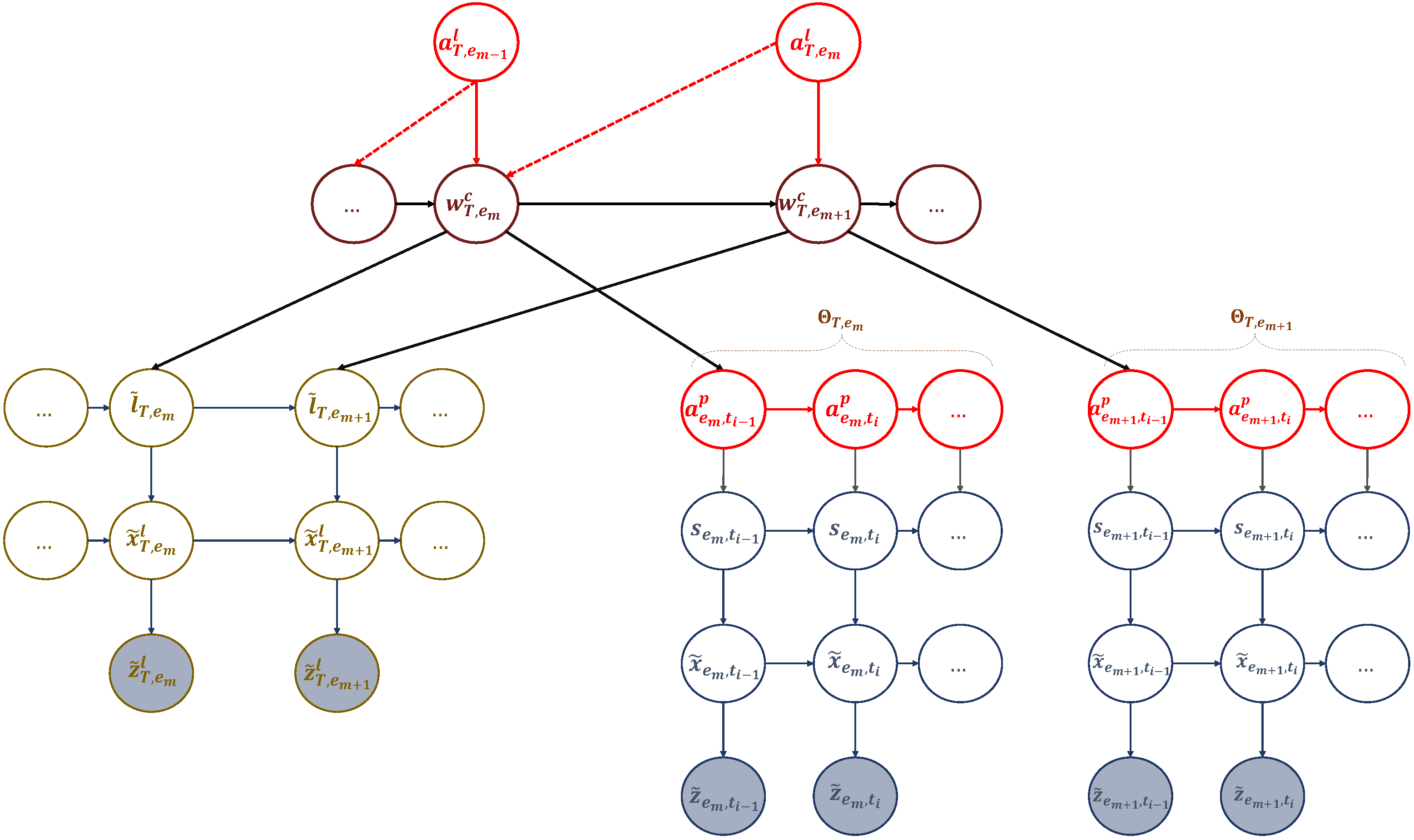 Sensors 23 06873 g007