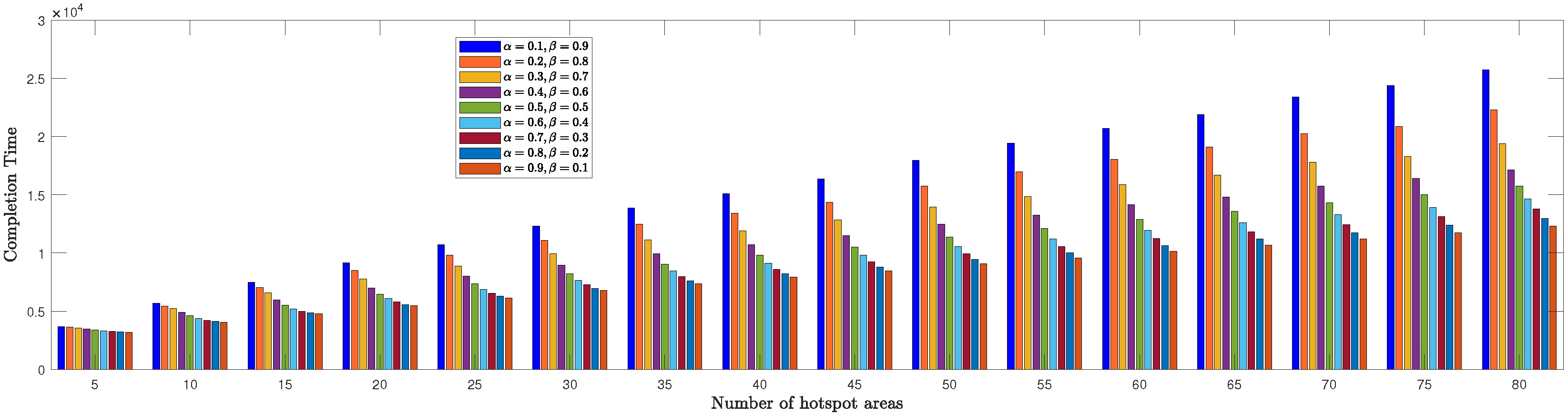 Sensors 23 06873 g008