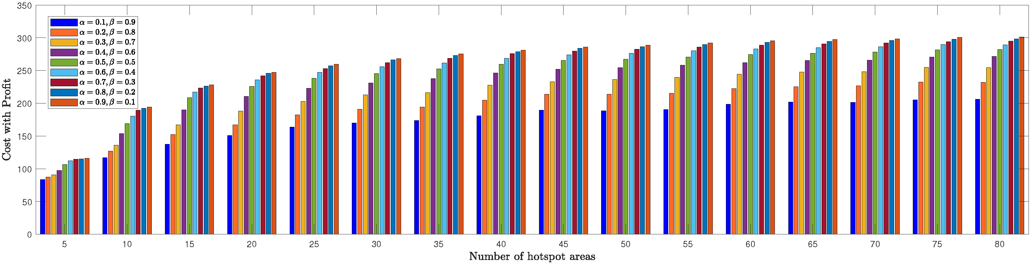 Sensors 23 06873 g009