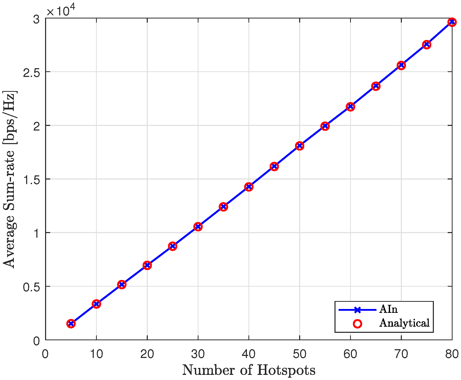 Sensors 23 06873 g022
