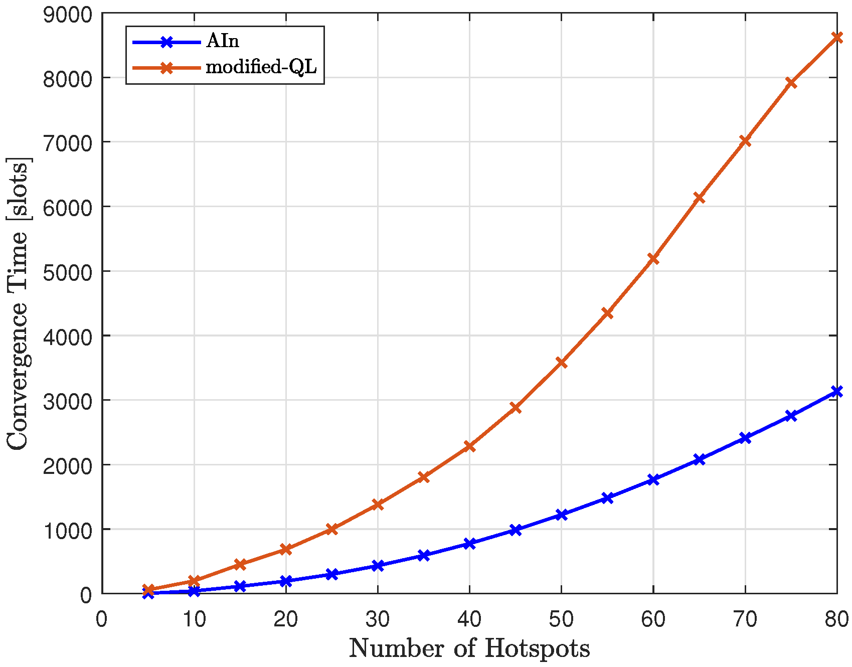 Sensors 23 06873 g025