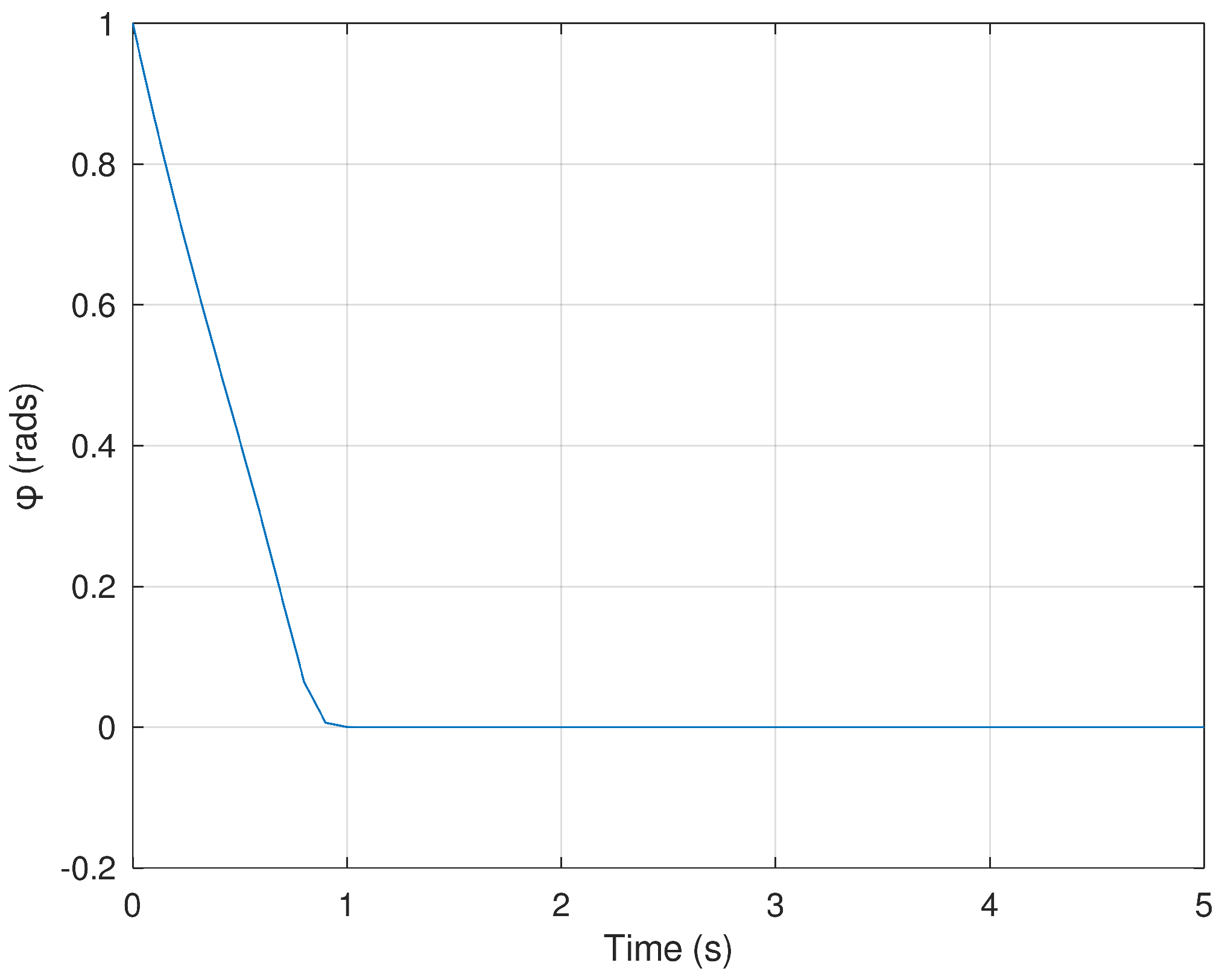 Sensors 23 06875 g004 Sensors 23 06875 g004