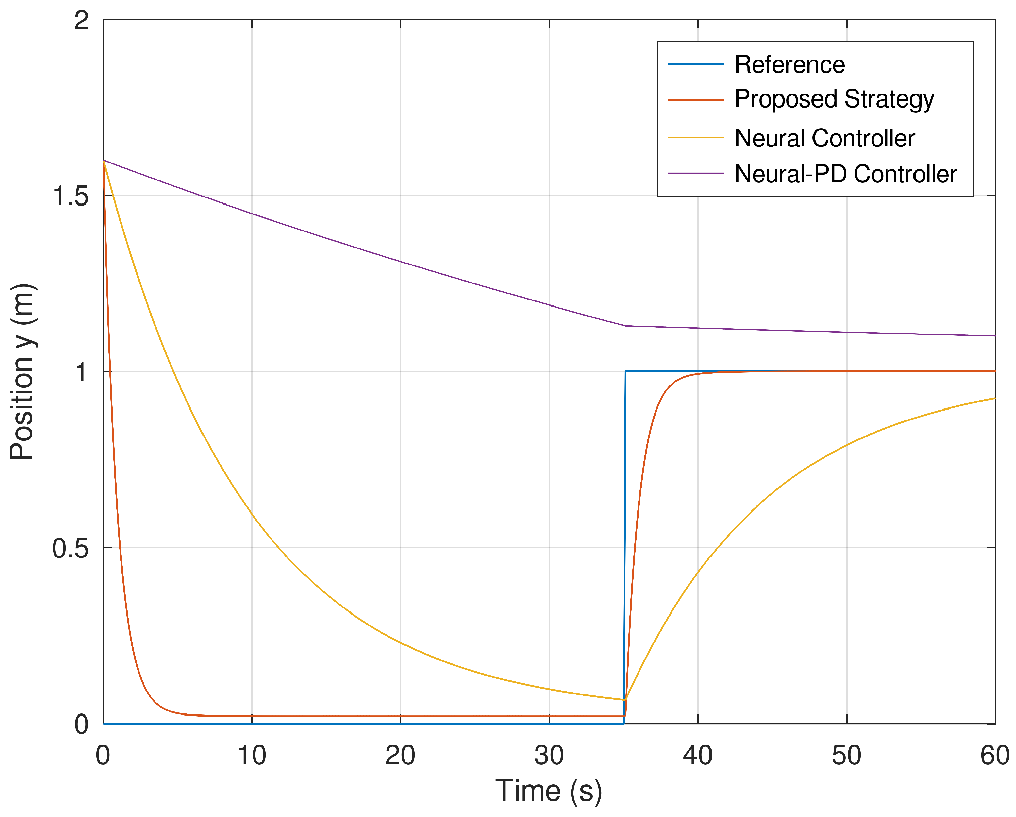Sensors 23 06875 g010 Sensors 23 06875 g010