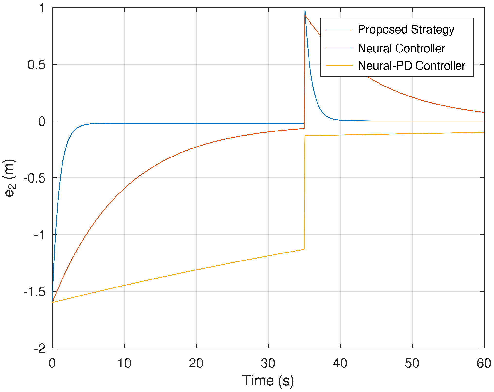 Sensors 23 06875 g012 Sensors 23 06875 g012