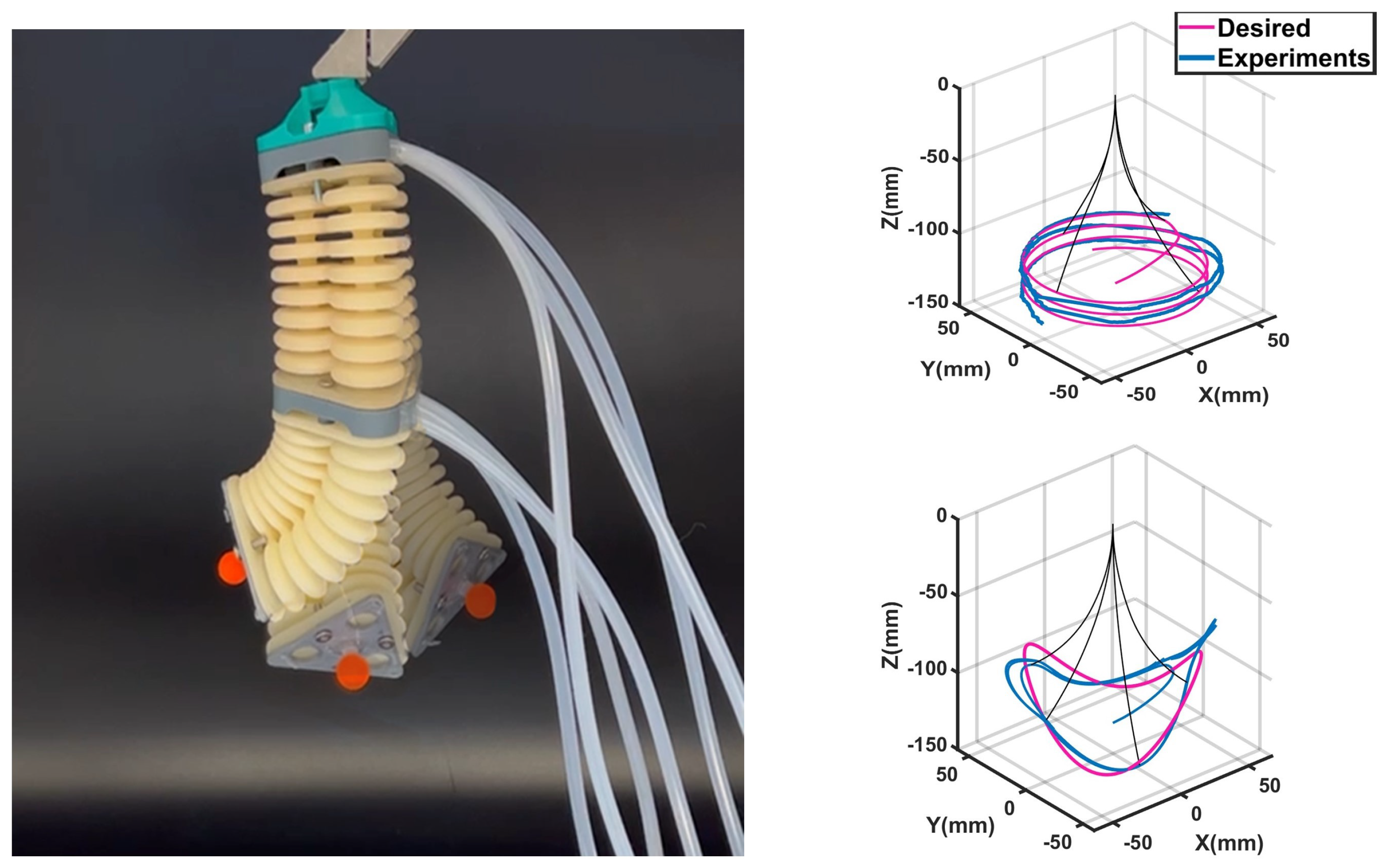 Sensors 23 06882 g008