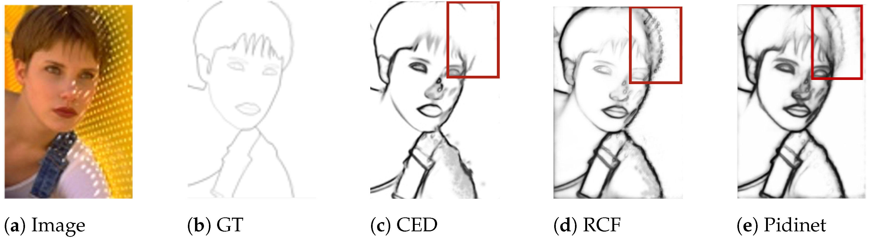 Sensors 23 06883 g006