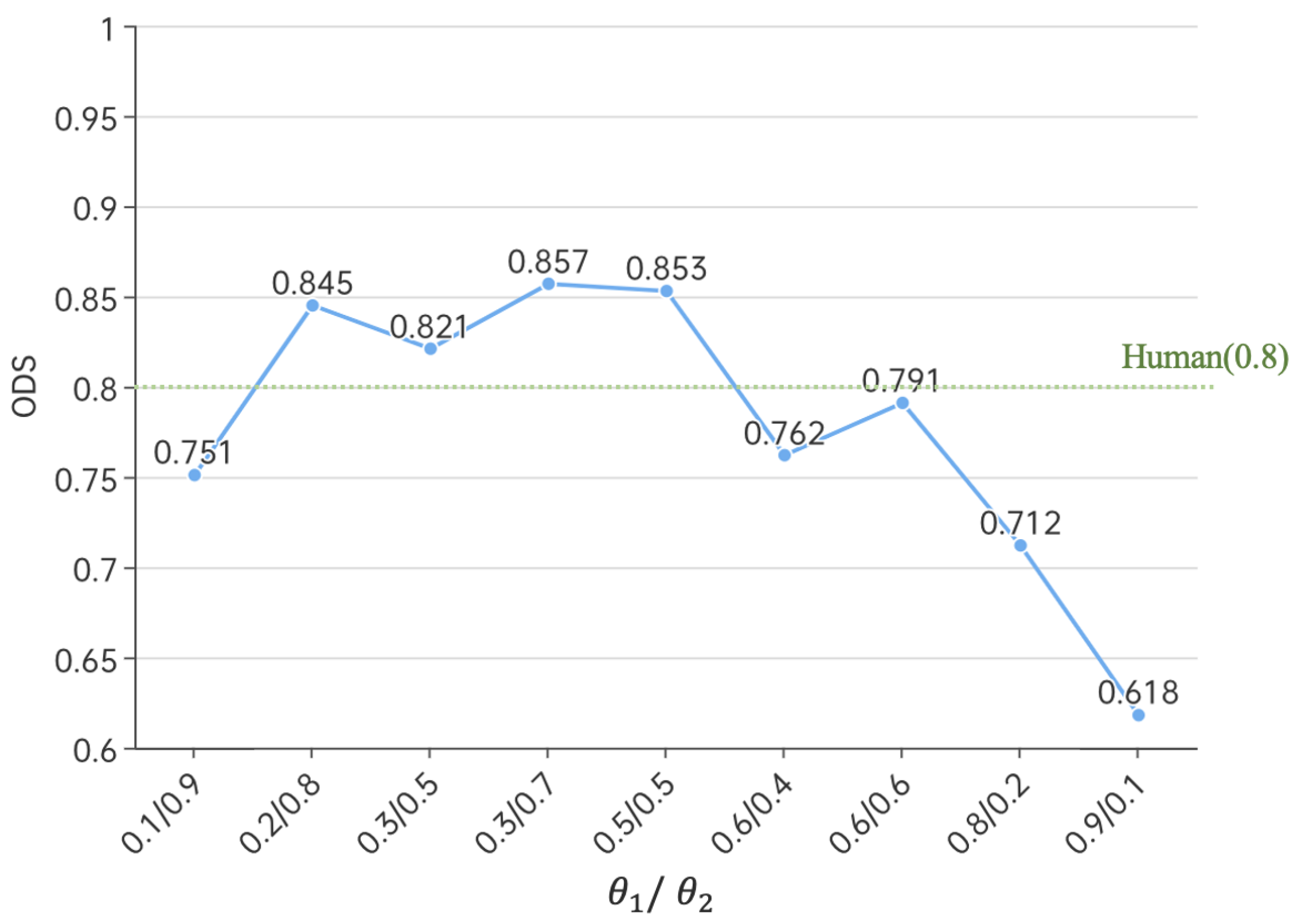 Sensors 23 06883 g008