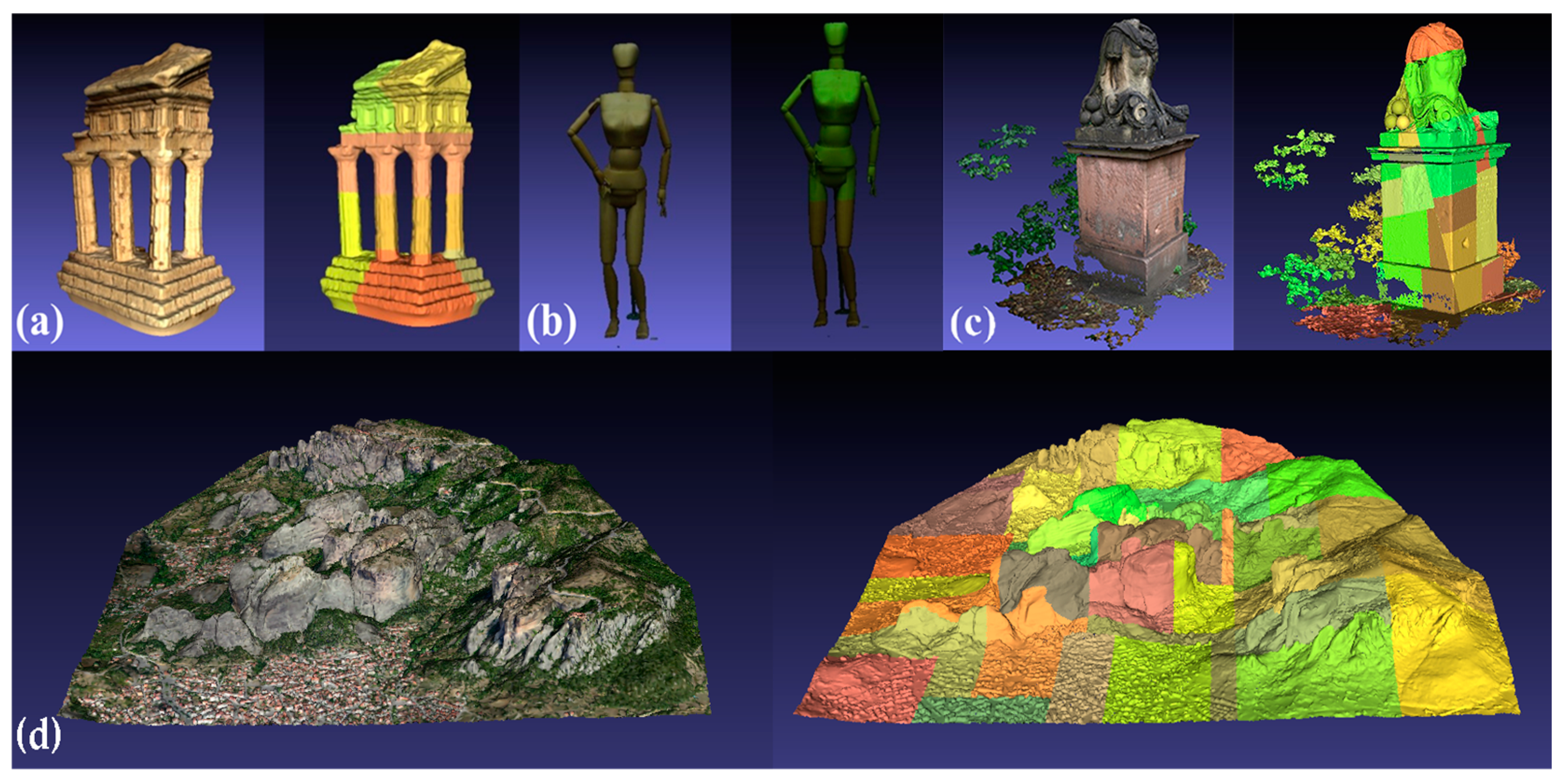 Sensors 23 06885 g005