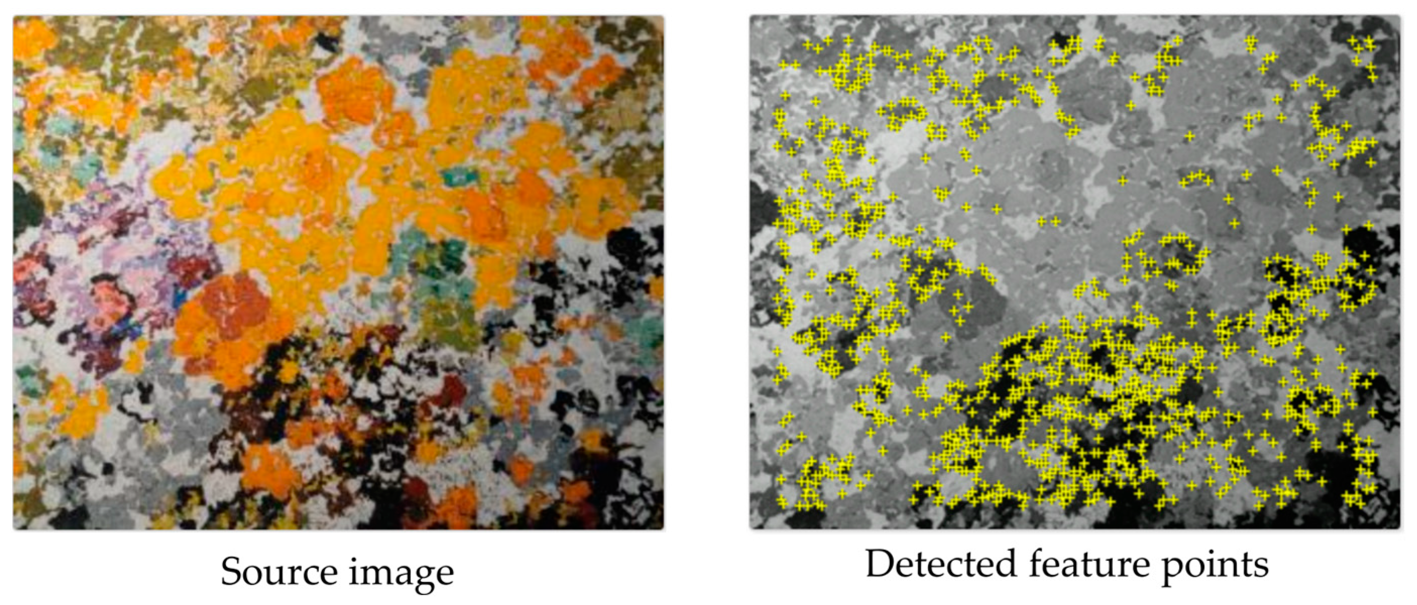 Sensors 23 06885 g006