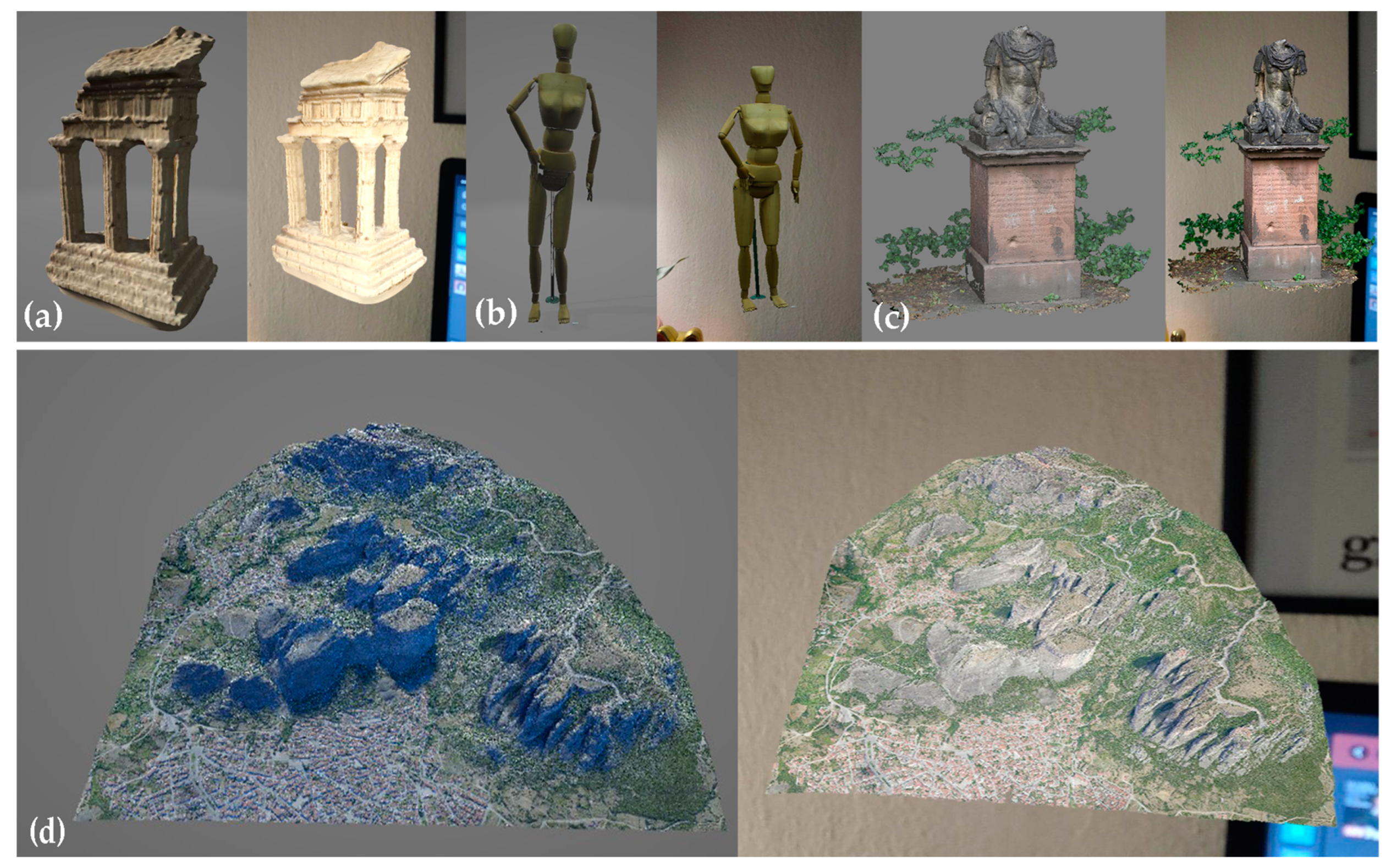 Sensors 23 06885 g009