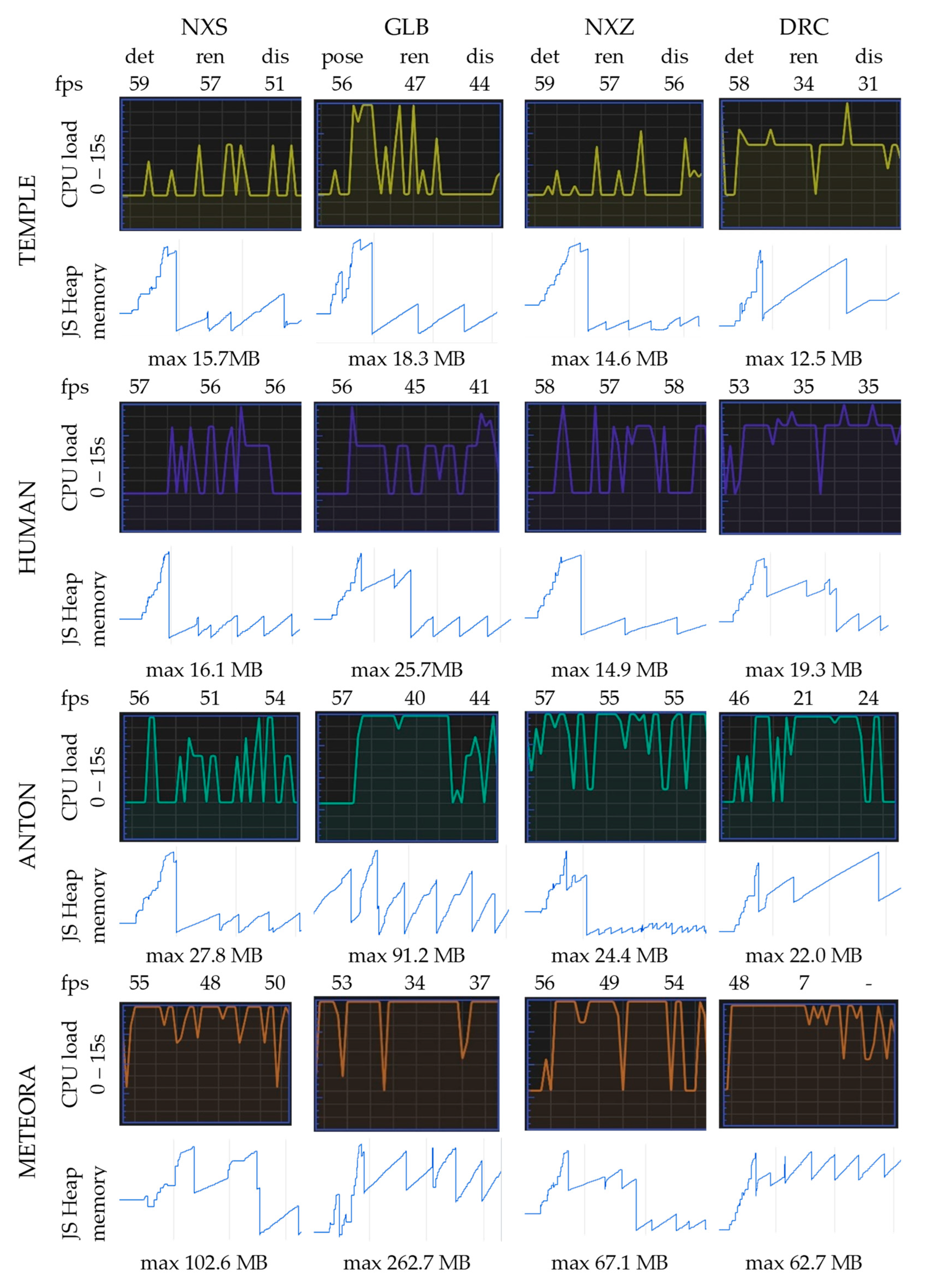 Sensors 23 06885 g011
