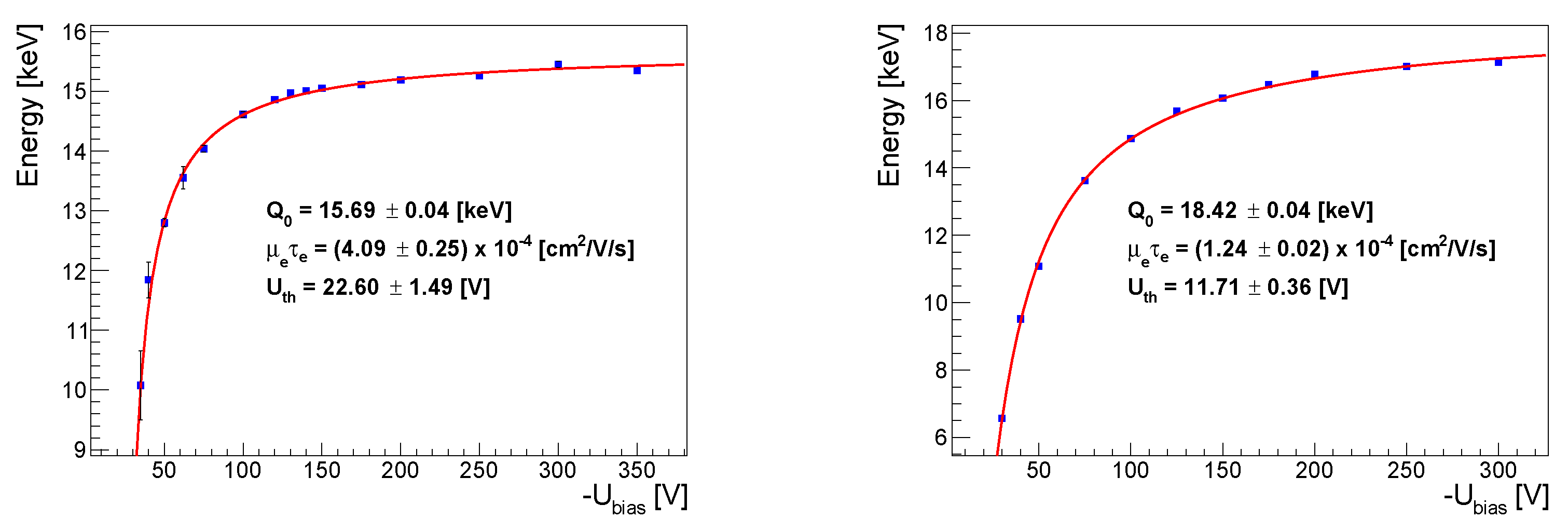 Sensors 23 06886 g002 Sensors 23 06886 g002