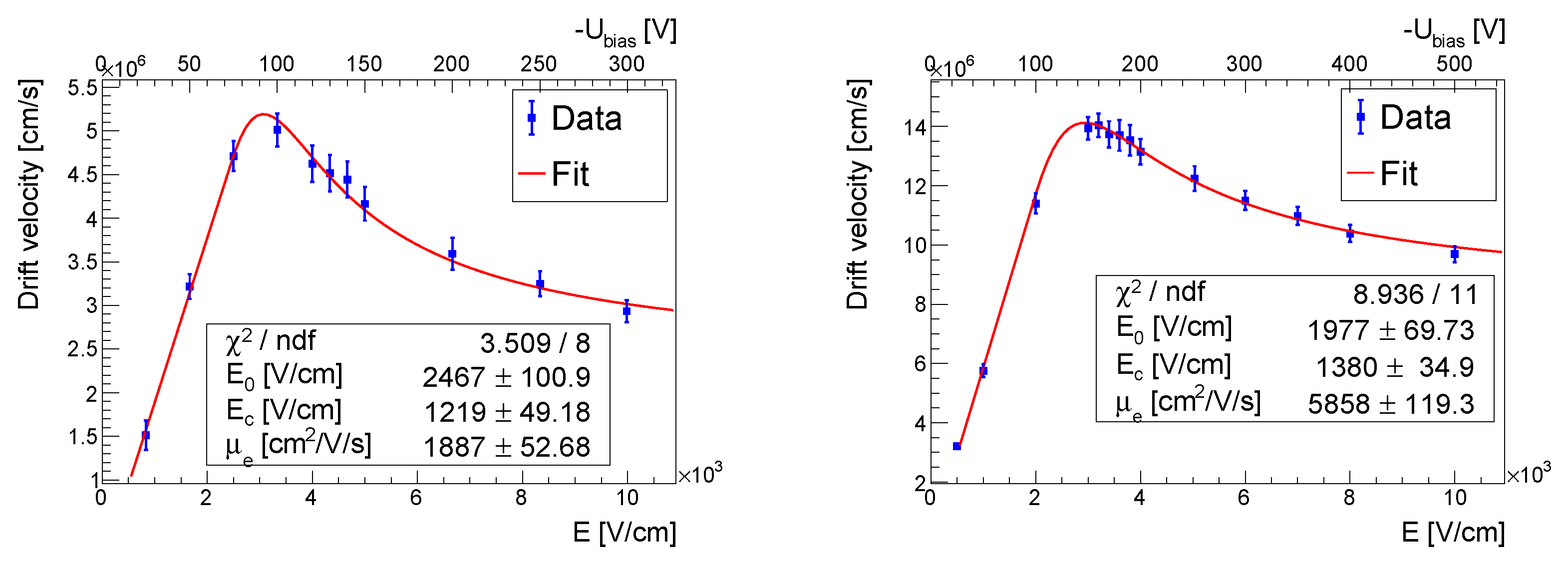 Sensors 23 06886 g003 Sensors 23 06886 g003