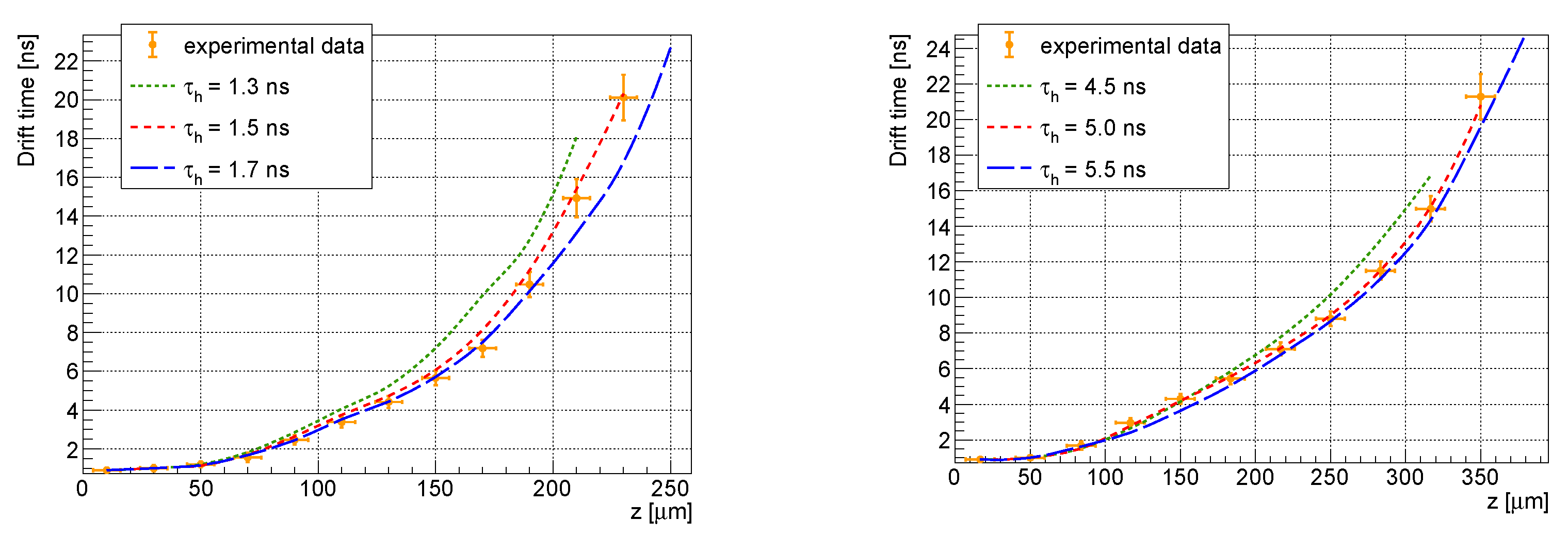 Sensors 23 06886 g005 Sensors 23 06886 g005