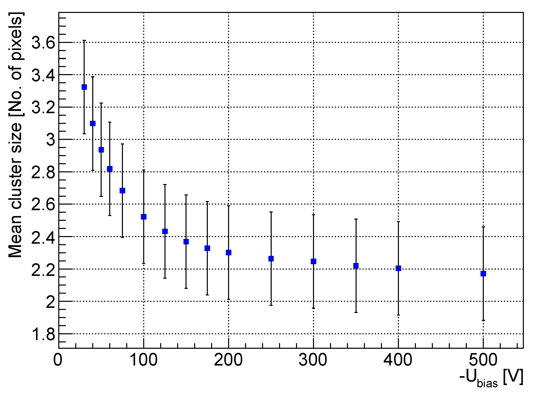 Sensors 23 06886 g008 Sensors 23 06886 g008