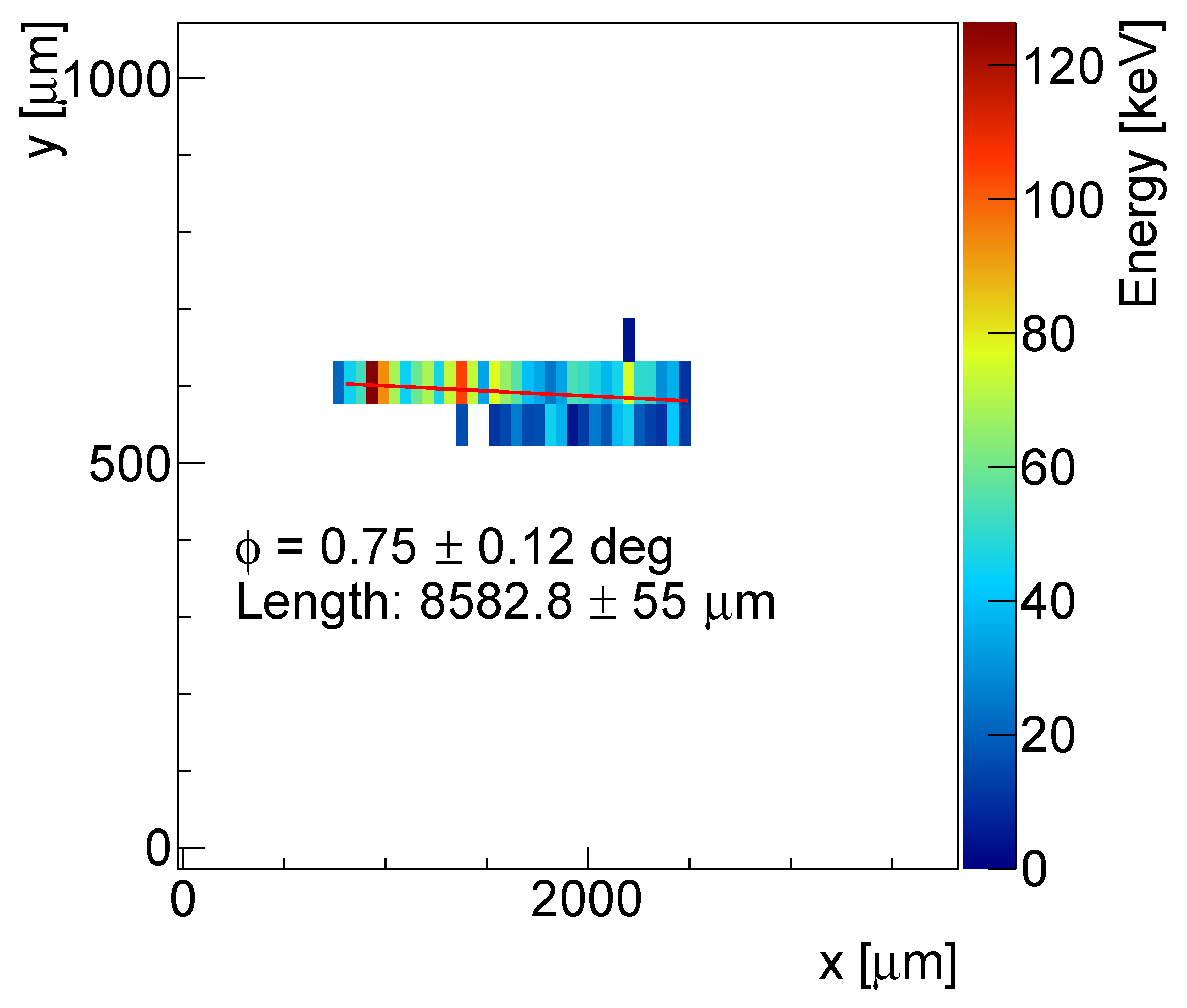 Sensors 23 06886 g009 Sensors 23 06886 g009