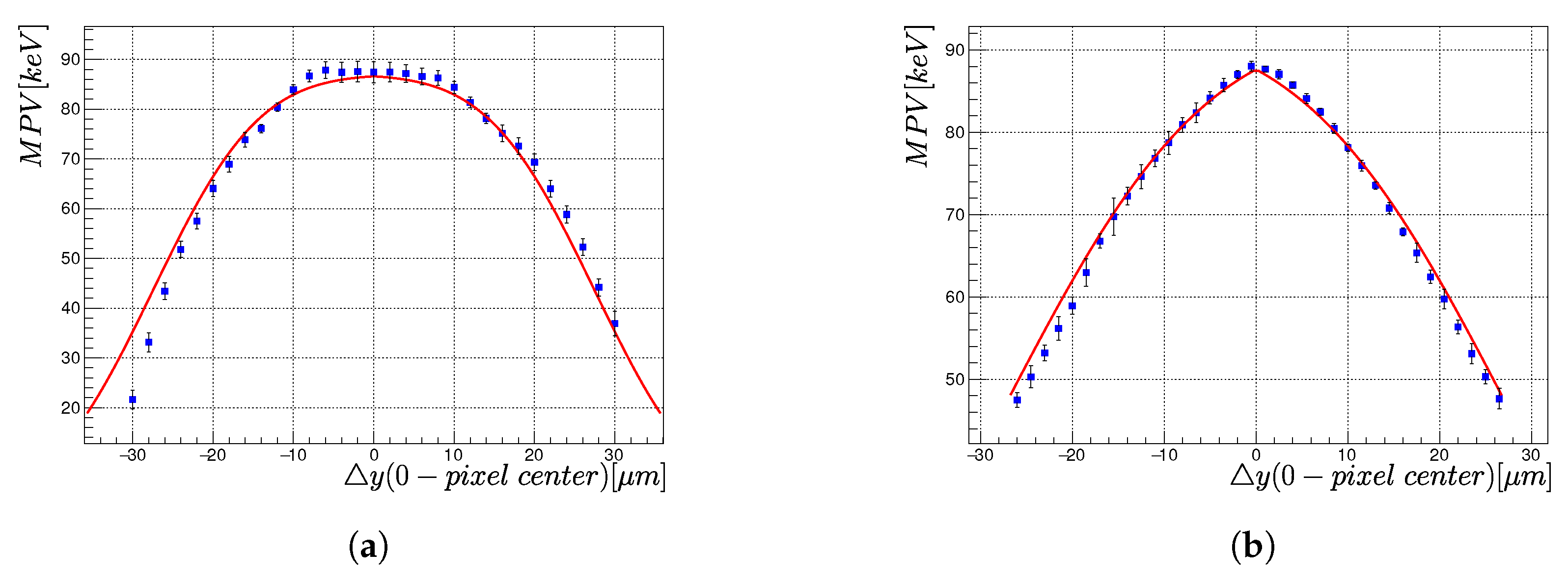 Sensors 23 06886 g010 Sensors 23 06886 g010