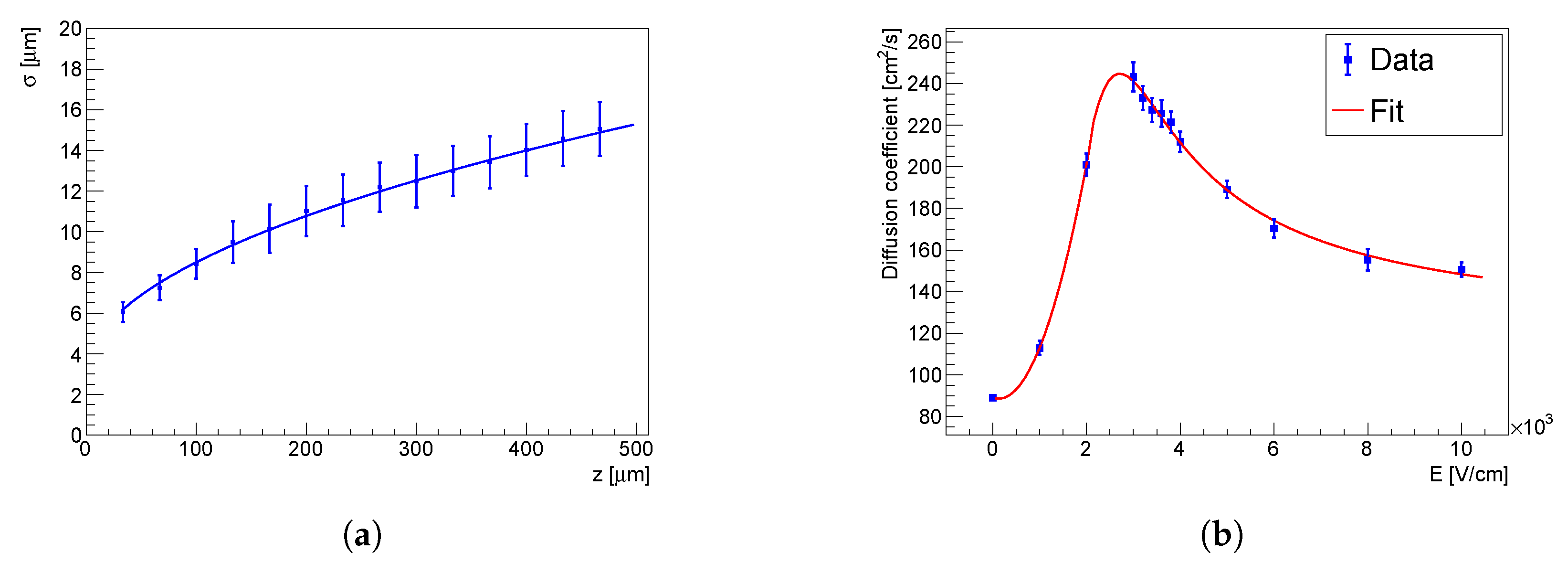 Sensors 23 06886 g011 Sensors 23 06886 g011