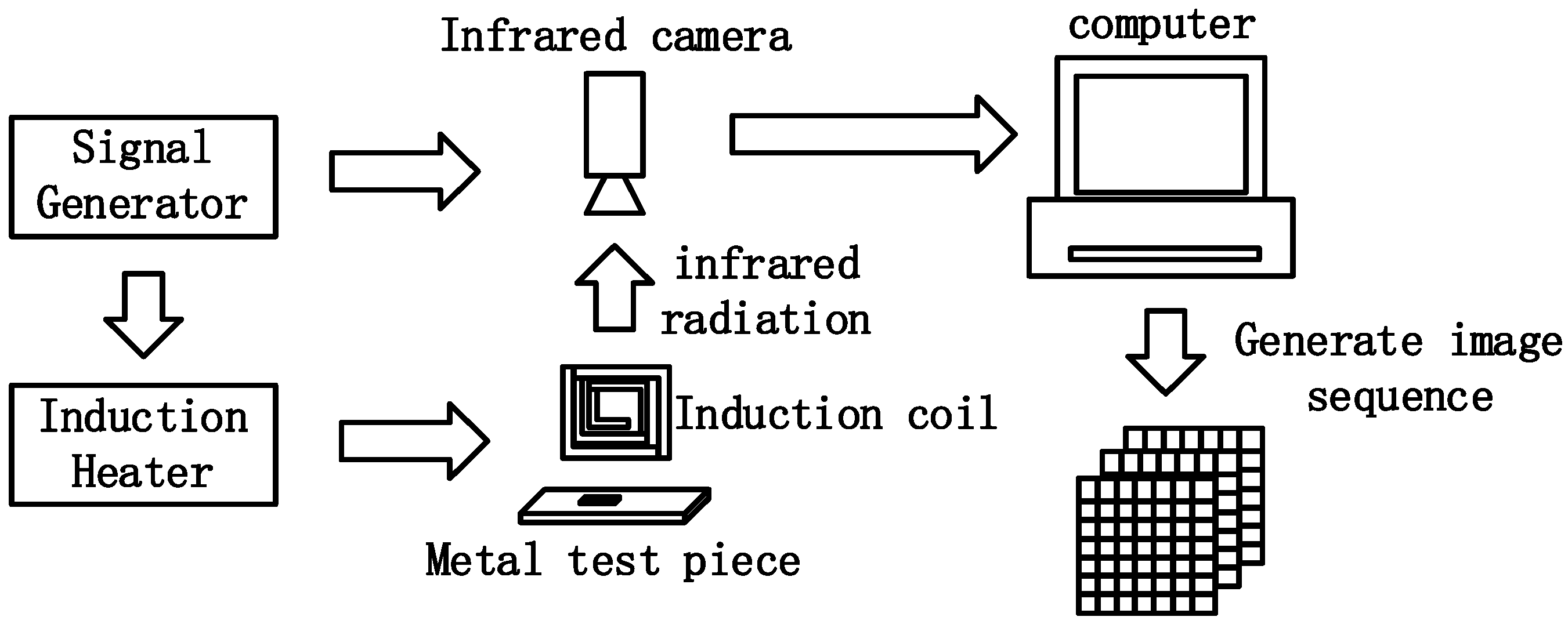Sensors 23 06889 g001