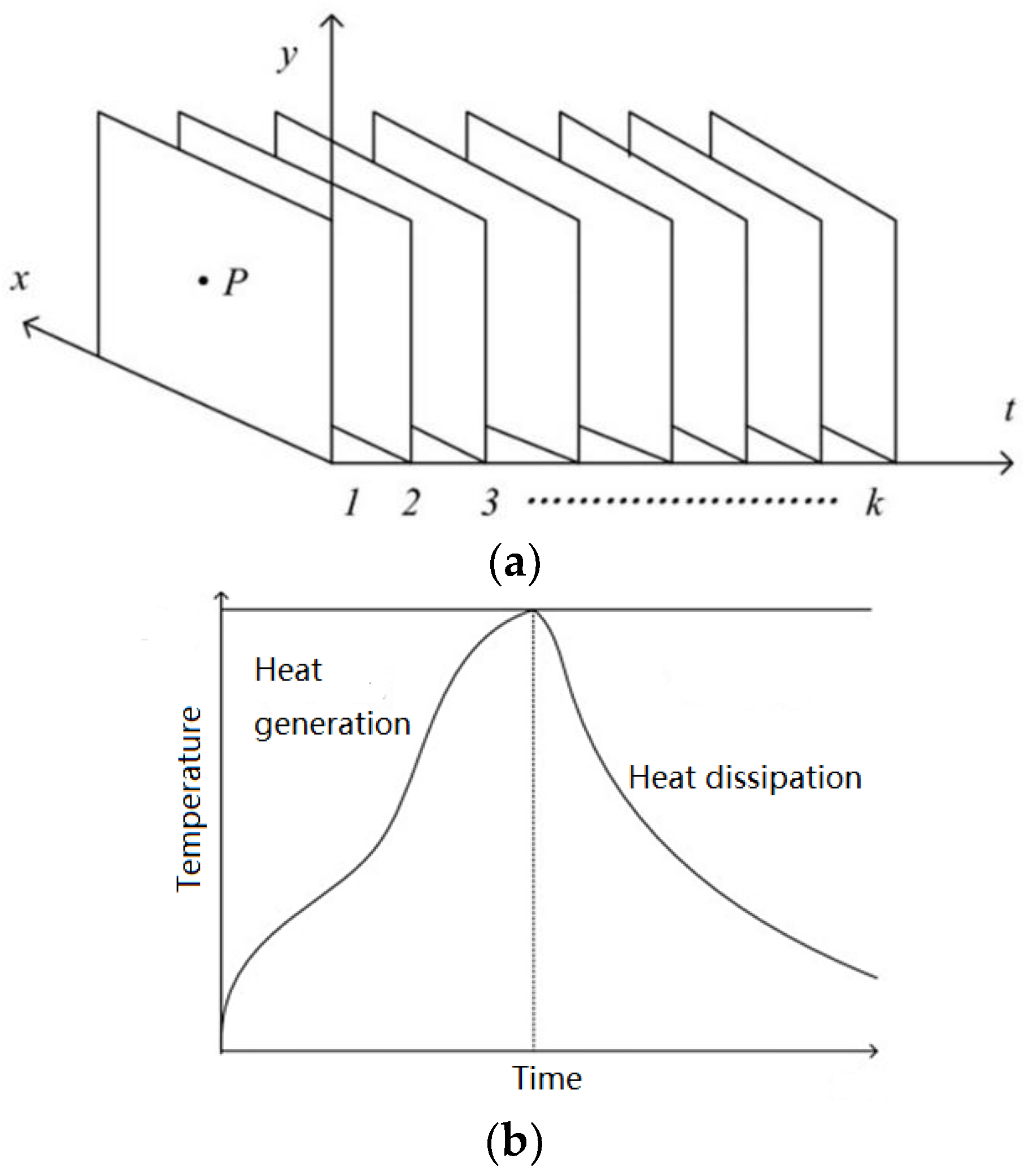 Sensors 23 06889 g003