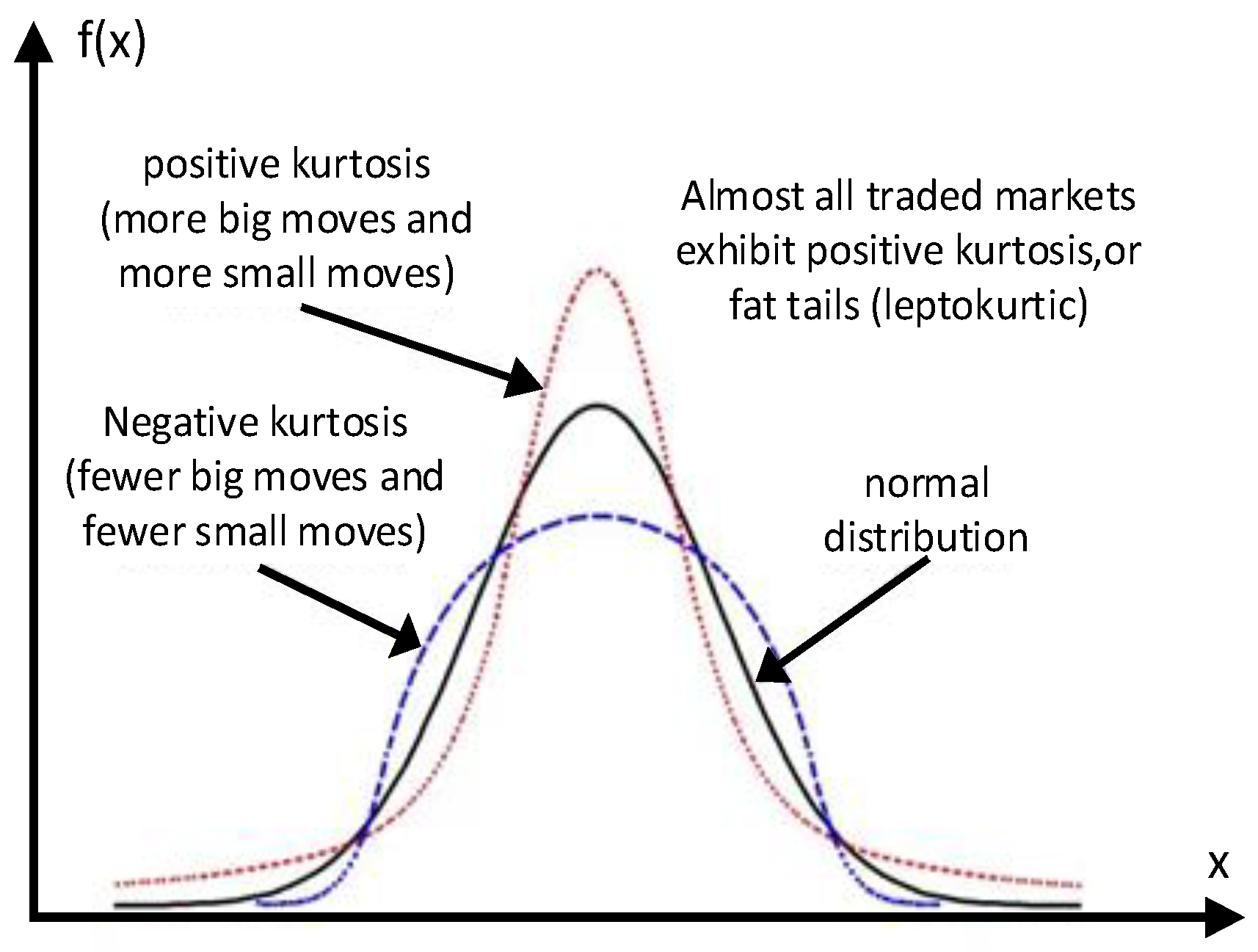 Sensors 23 06889 g005
