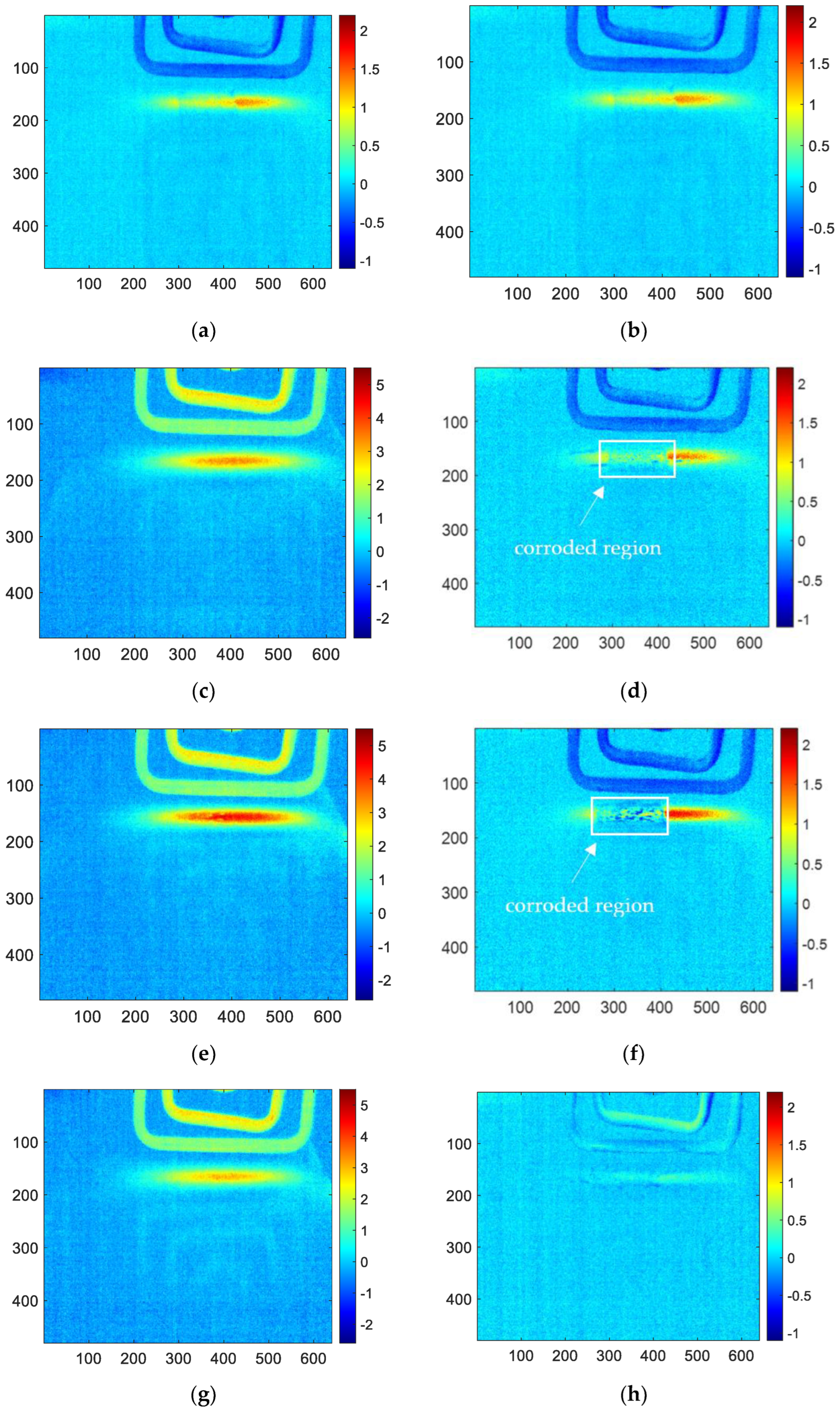 Sensors 23 06889 g009a