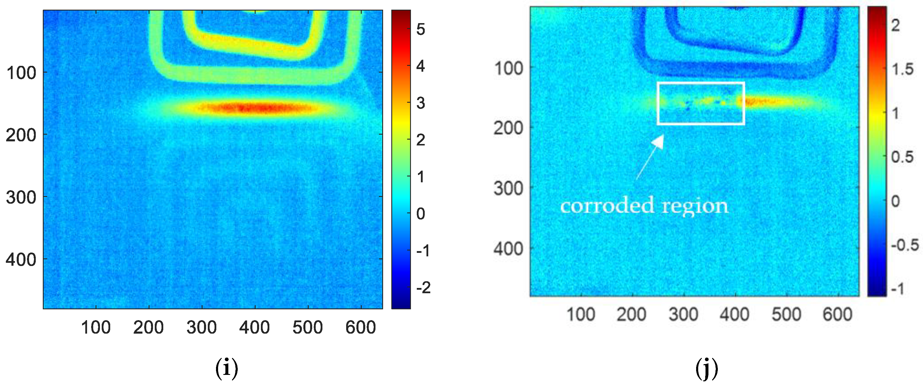 Sensors 23 06889 g009b
