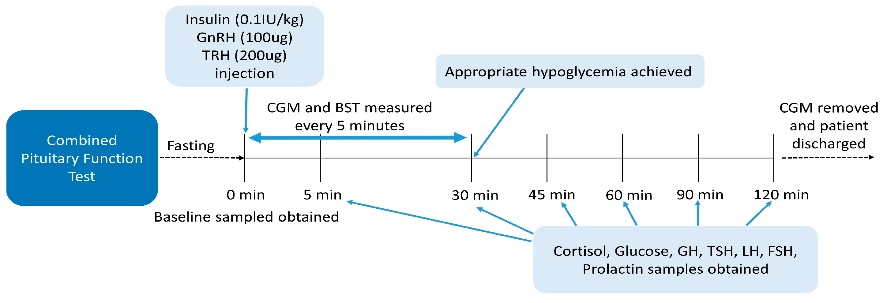 Sensors 23 06892 g002