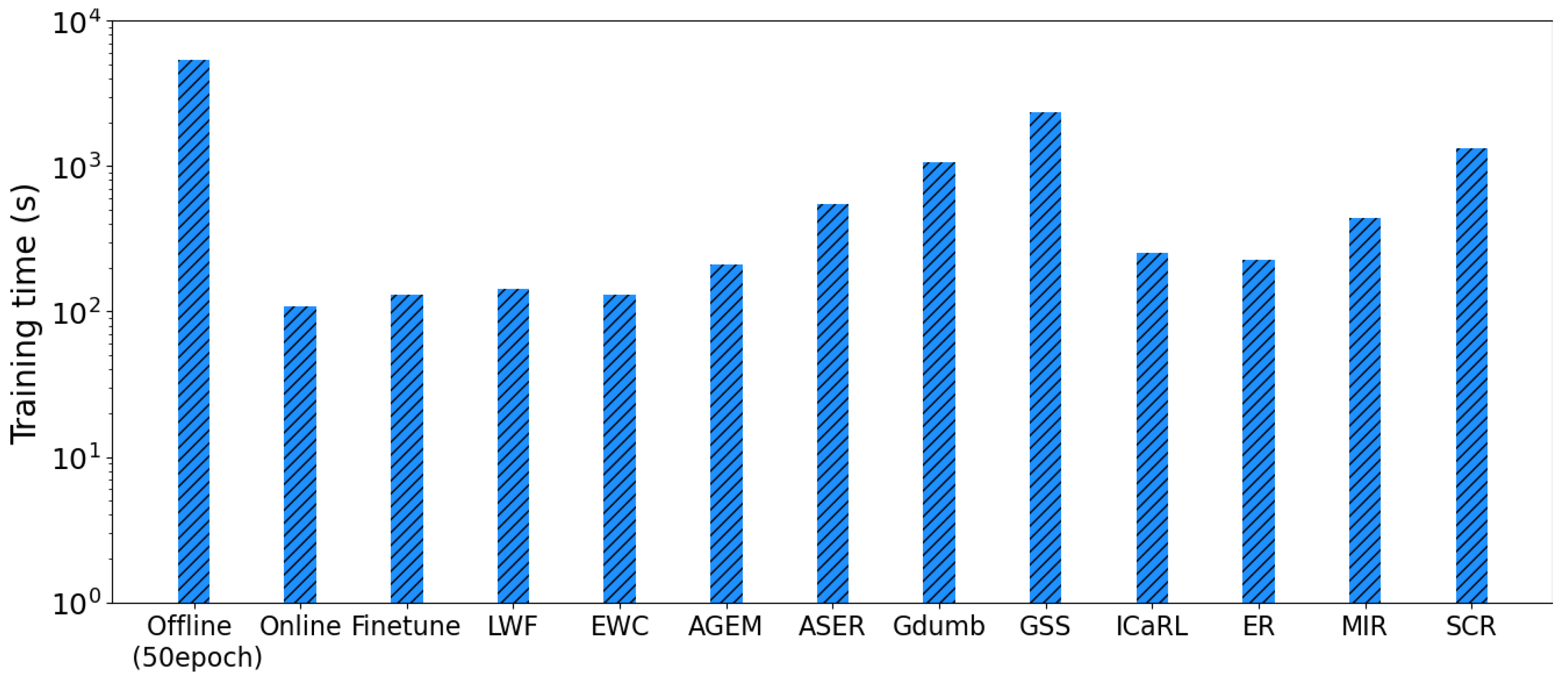 Sensors 23 06893 g003