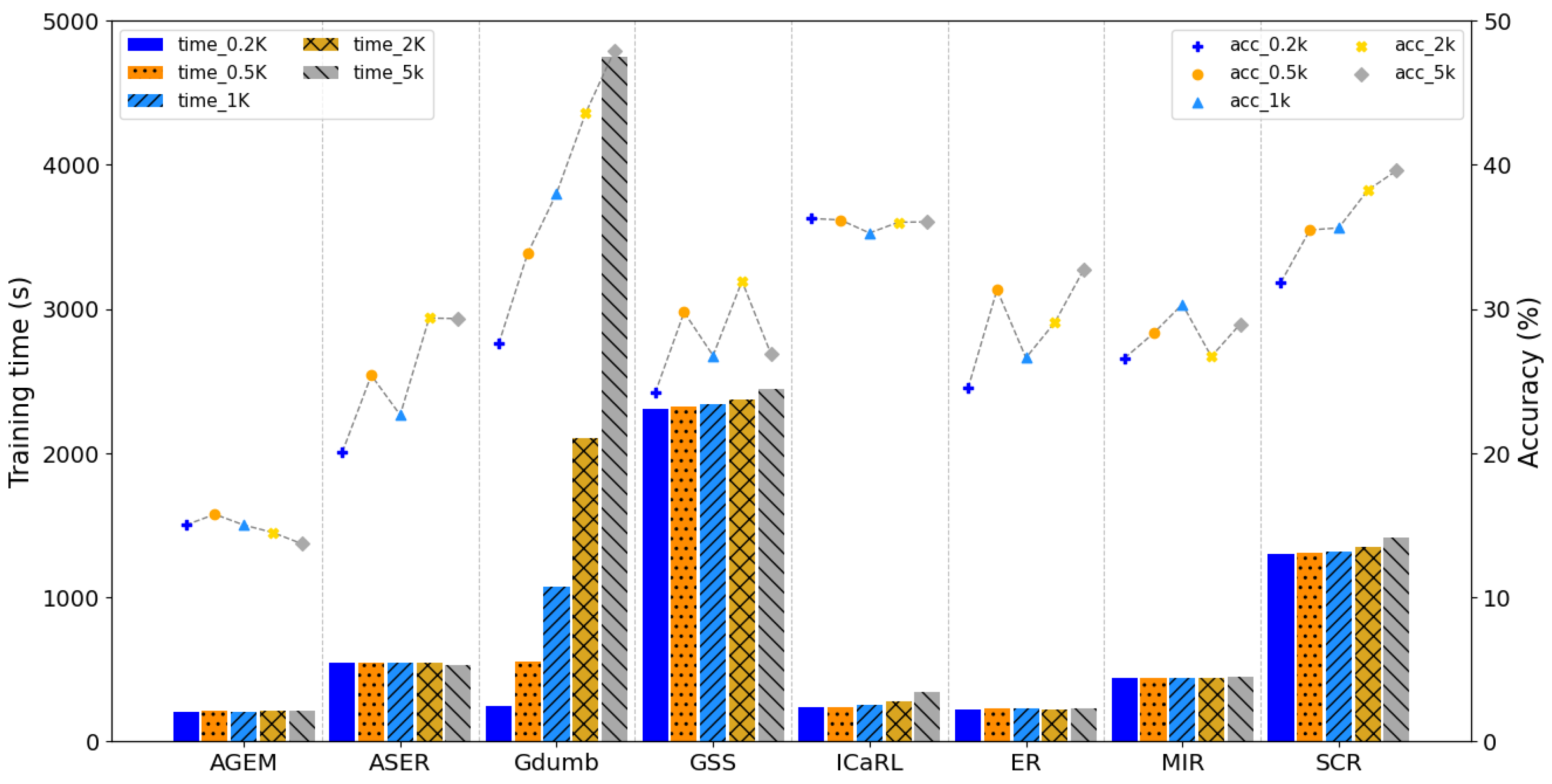 Sensors 23 06893 g004
