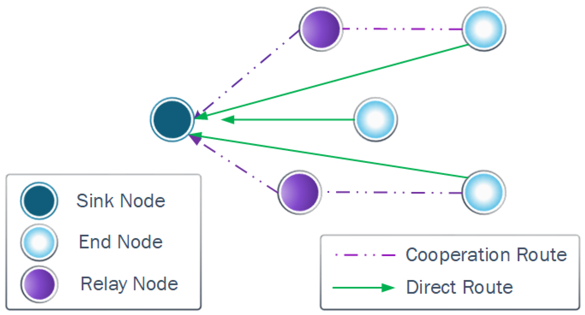 Sensors 23 06894 g002