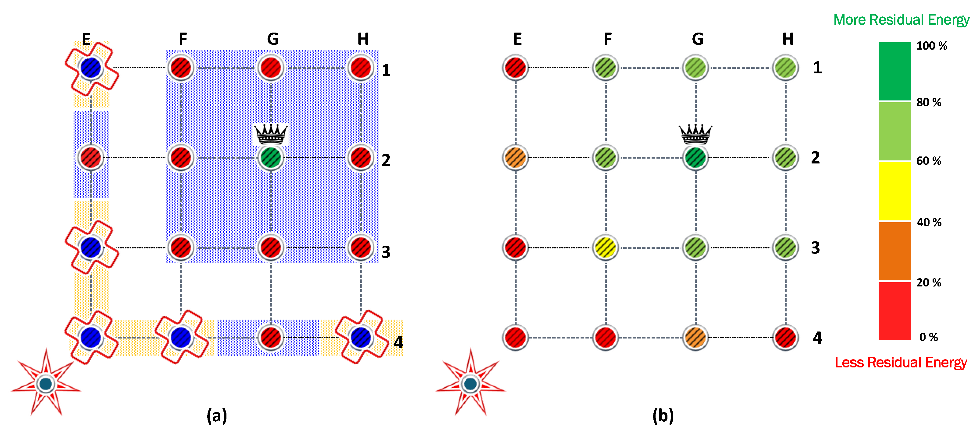 Sensors 23 06894 g006