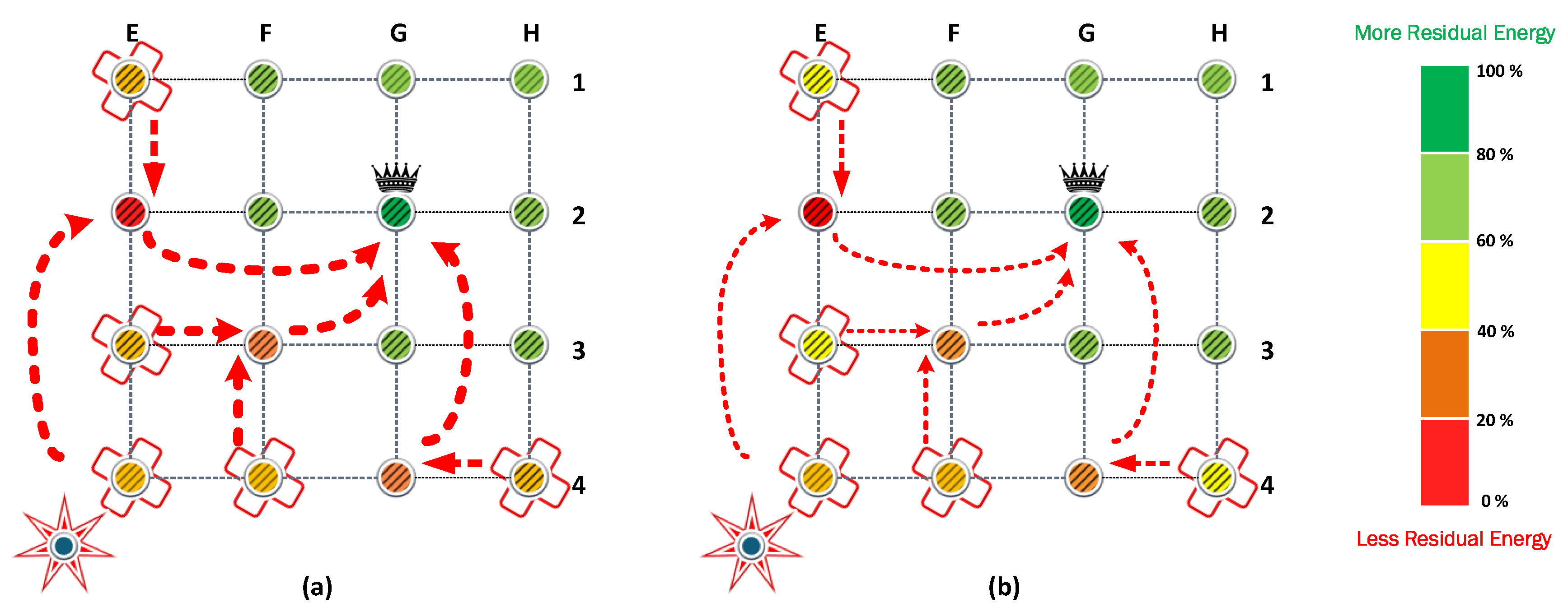 Sensors 23 06894 g007