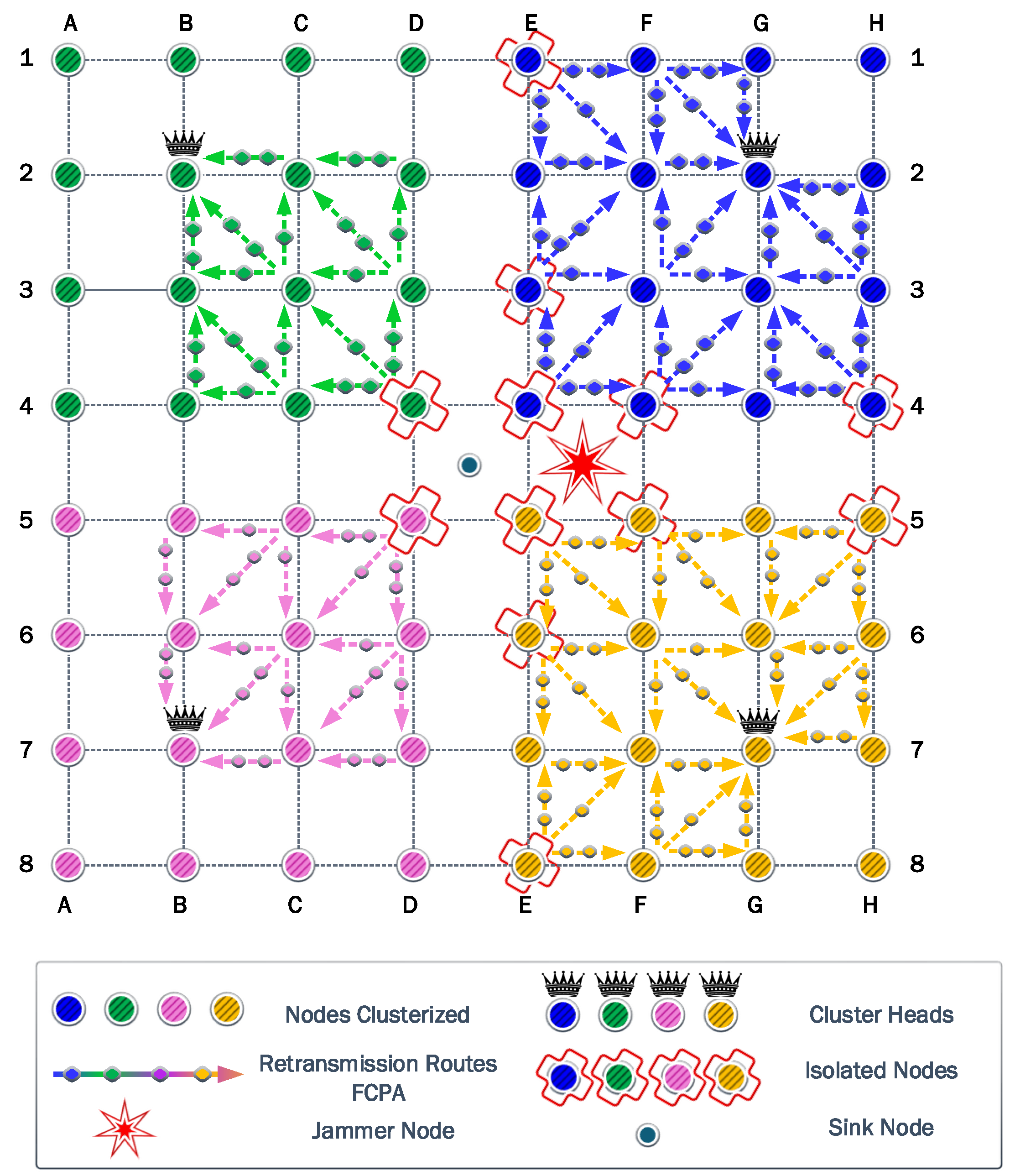 Sensors 23 06894 g010