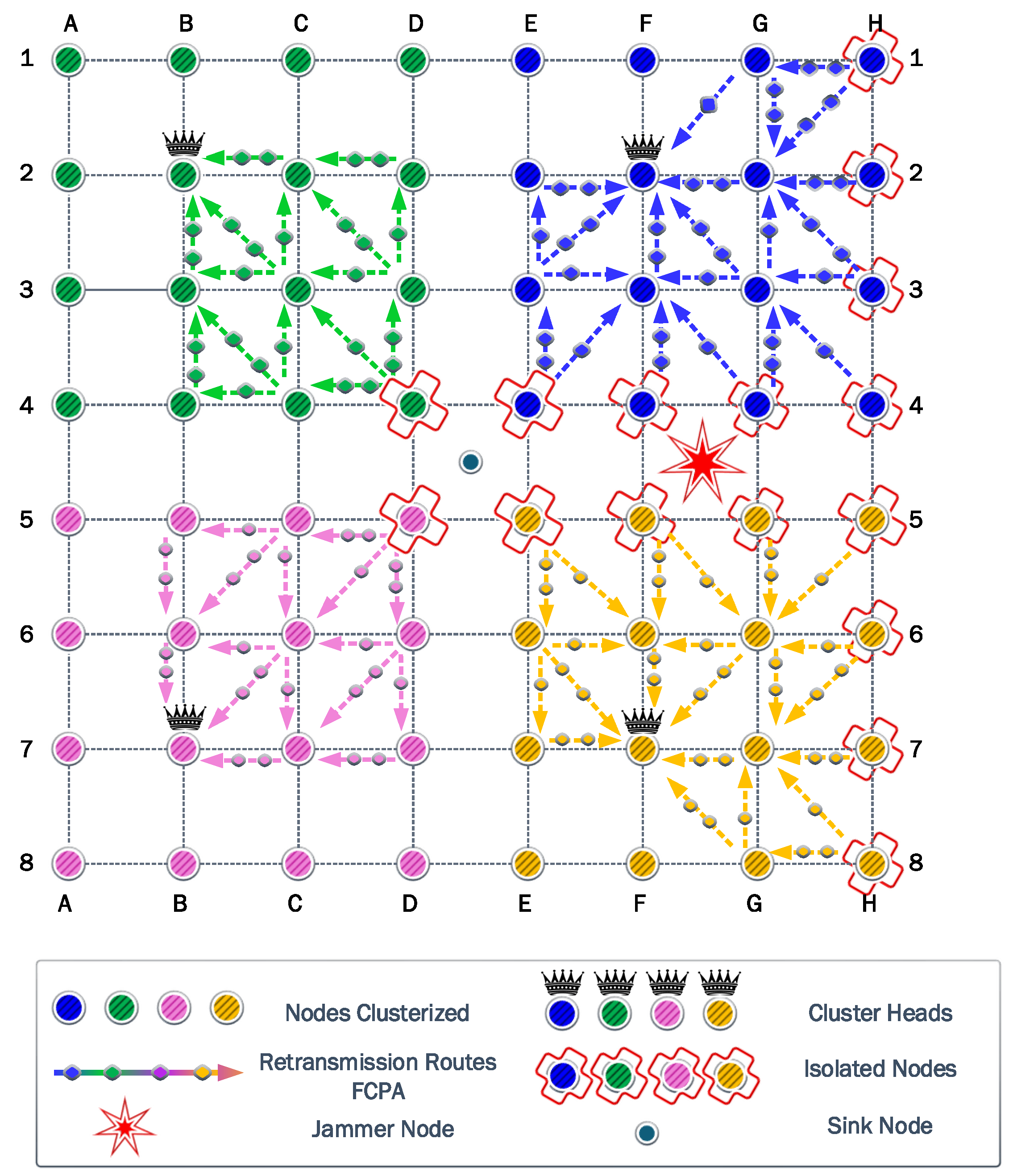 Sensors 23 06894 g011