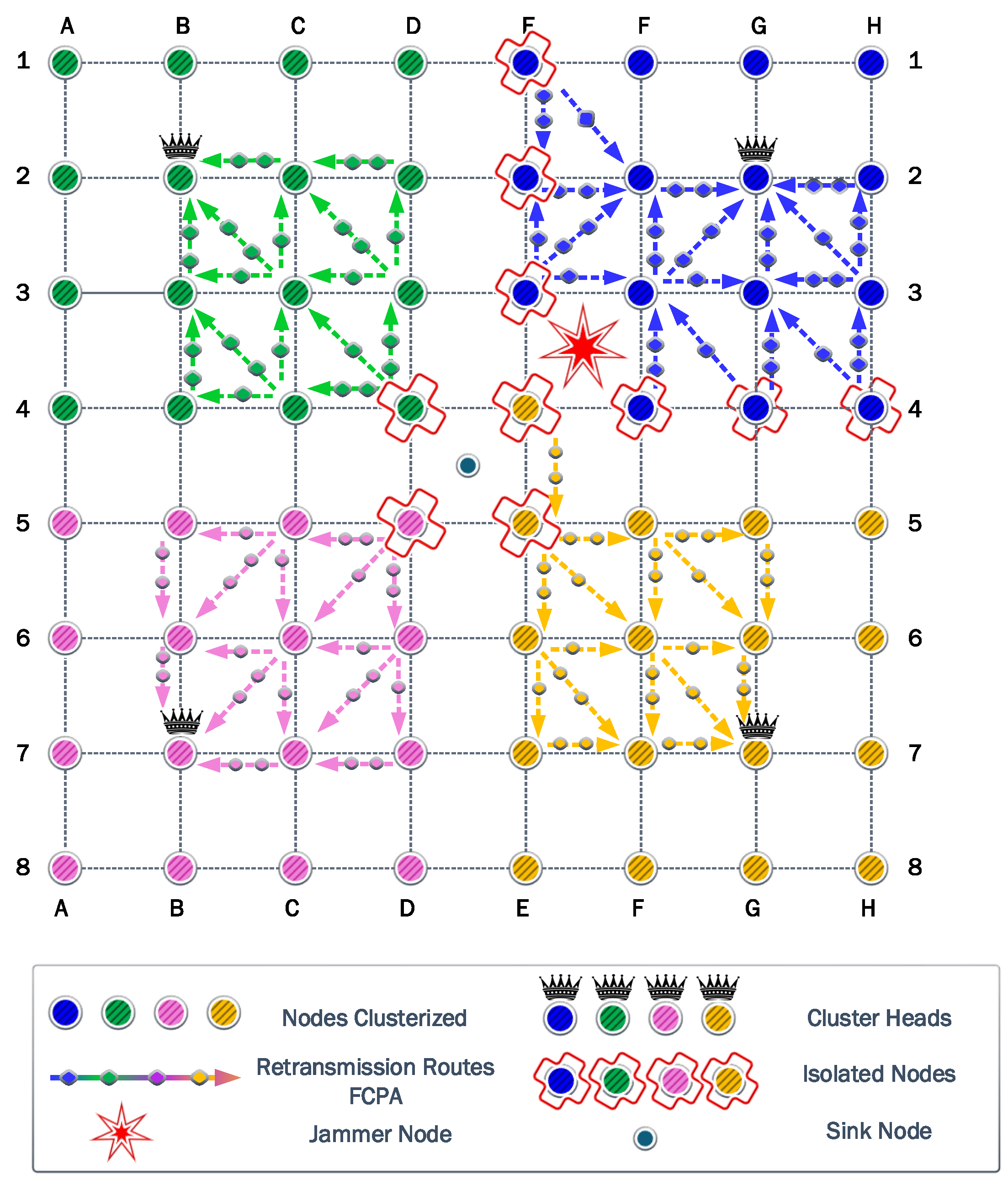Sensors 23 06894 g013