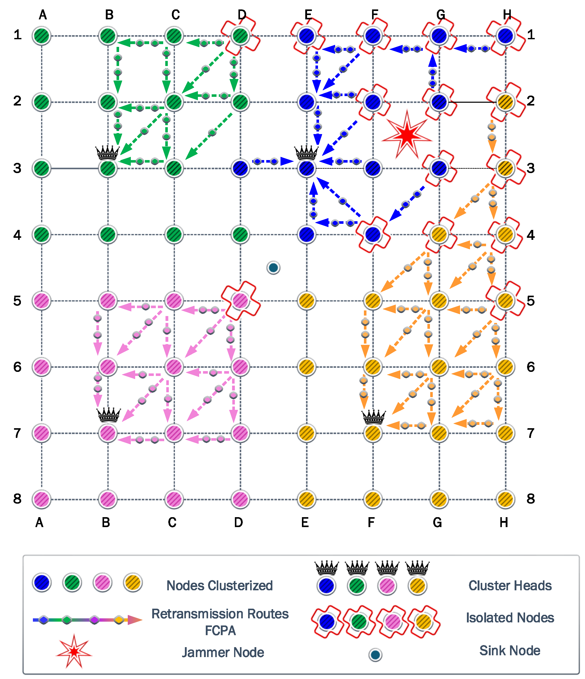 Sensors 23 06894 g014