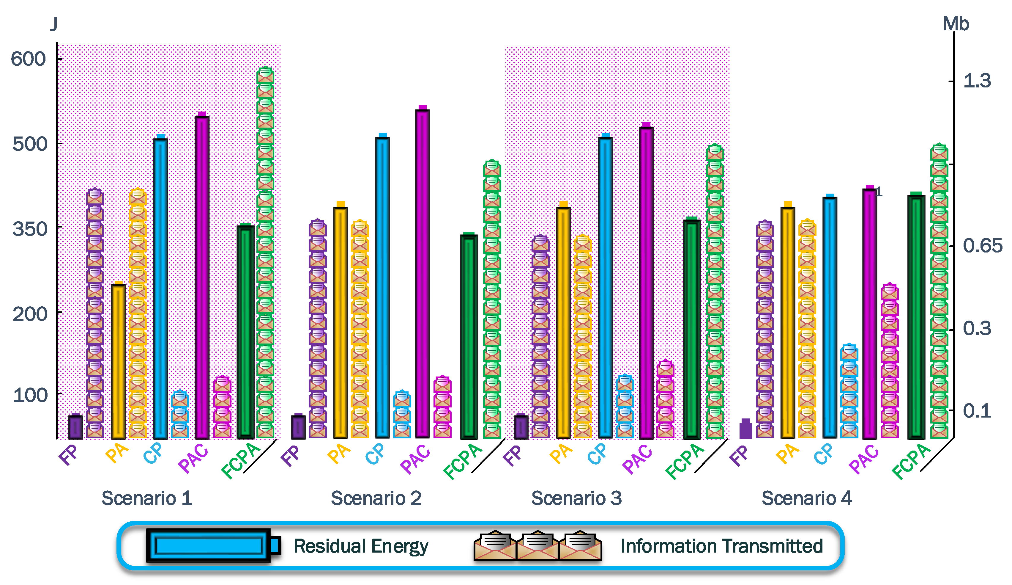 Sensors 23 06894 g016