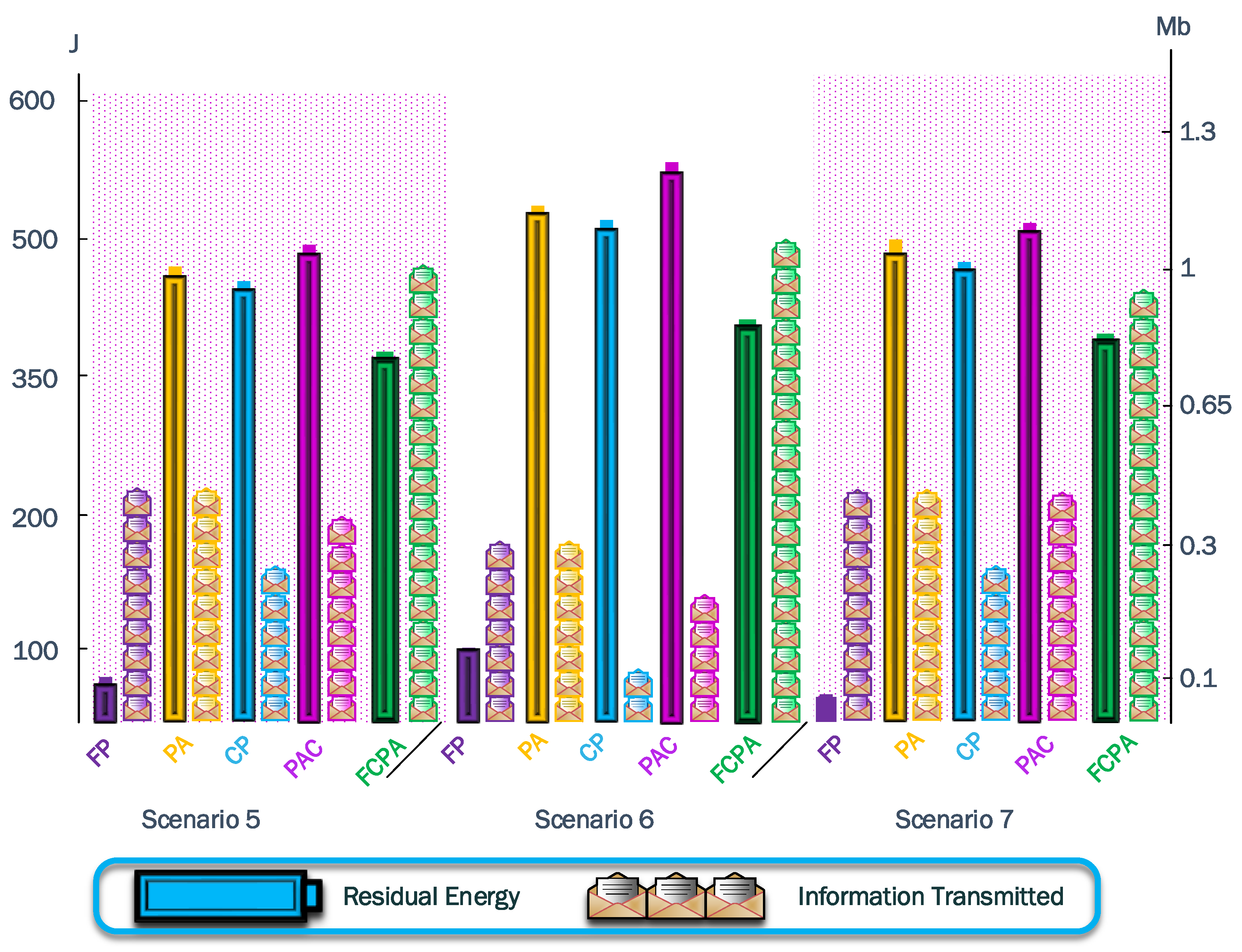 Sensors 23 06894 g017