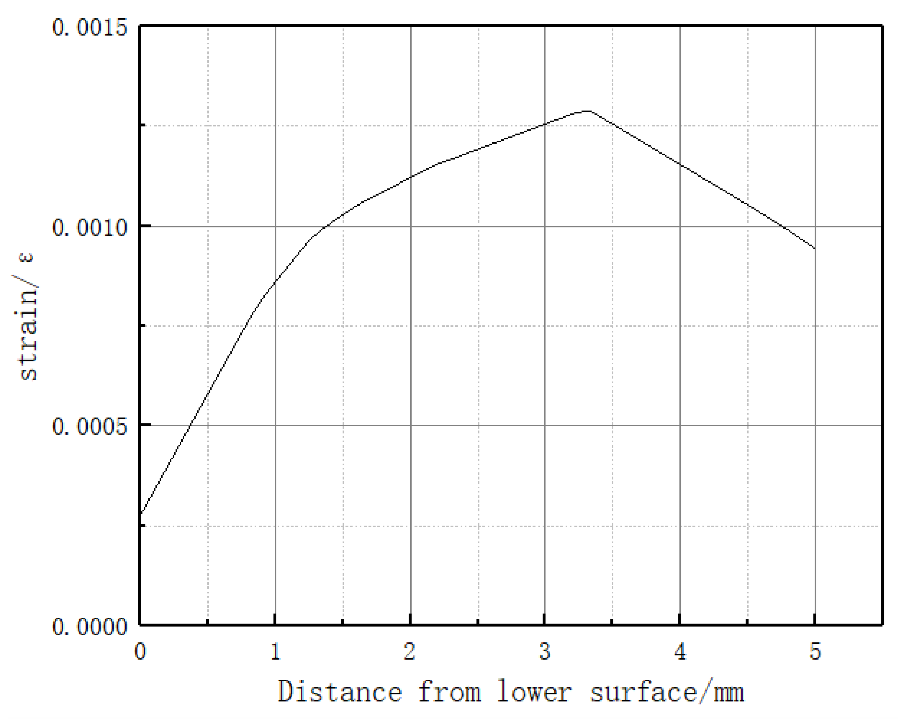 Sensors 23 06897 g004 Sensors 23 06897 g004