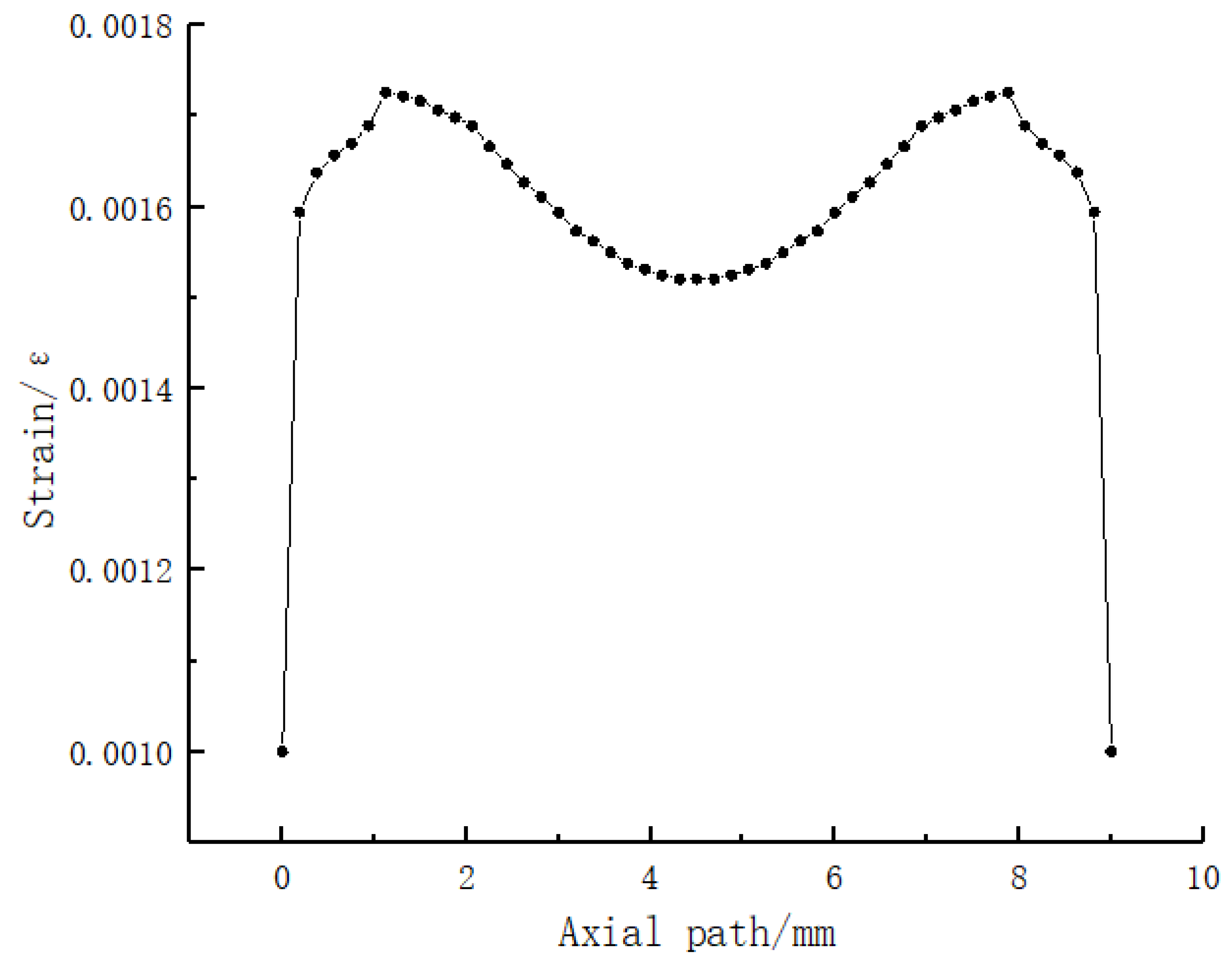 Sensors 23 06897 g011 Sensors 23 06897 g011