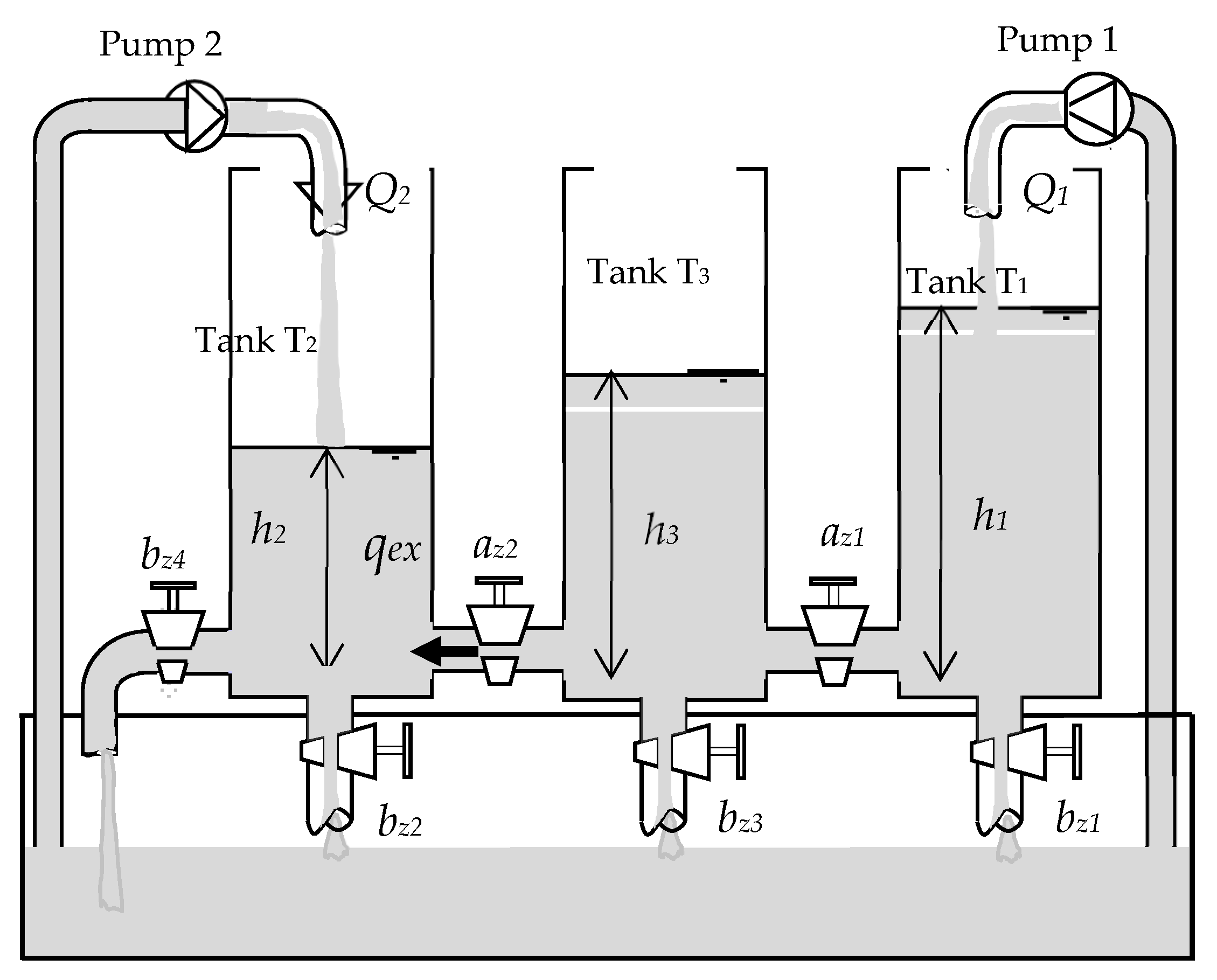 Sensors 23 06899 g002 Sensors 23 06899 g002