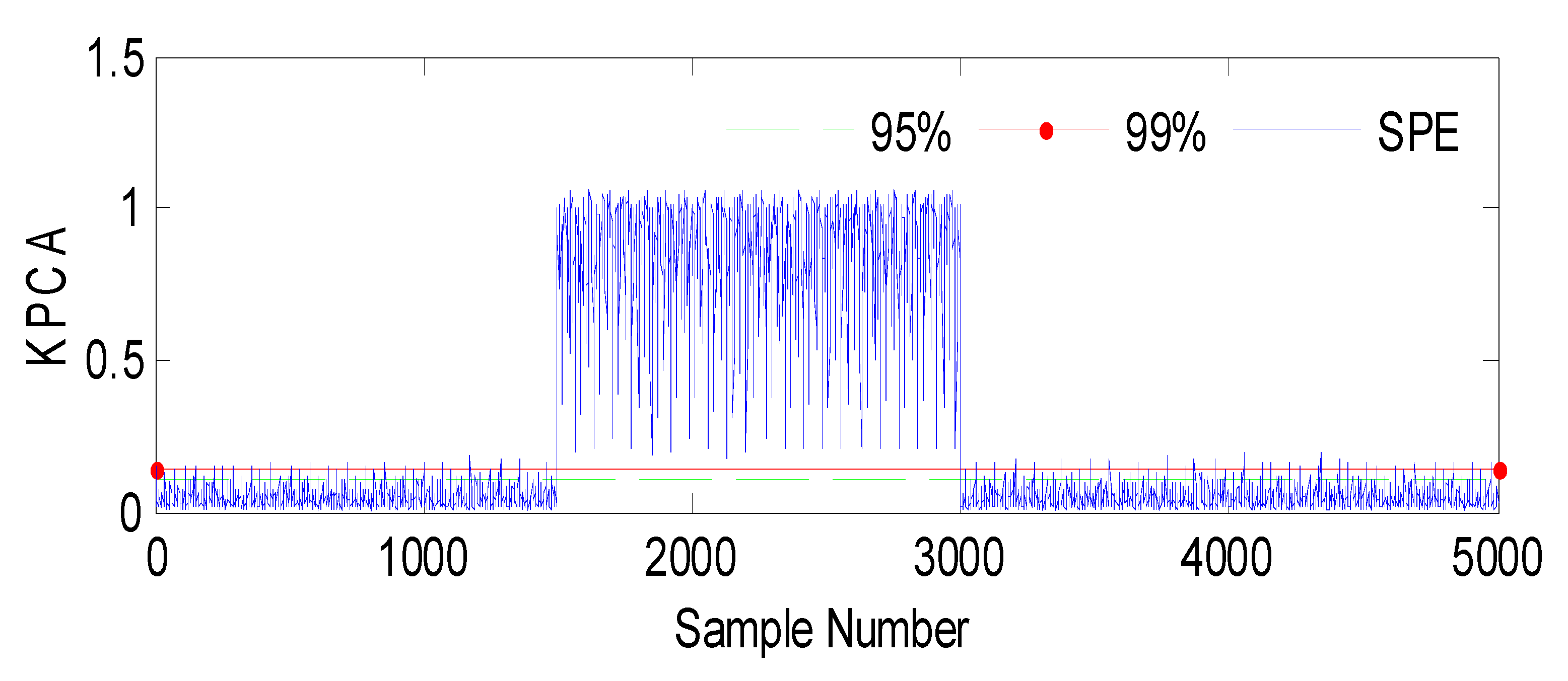 Sensors 23 06899 g003 Sensors 23 06899 g003